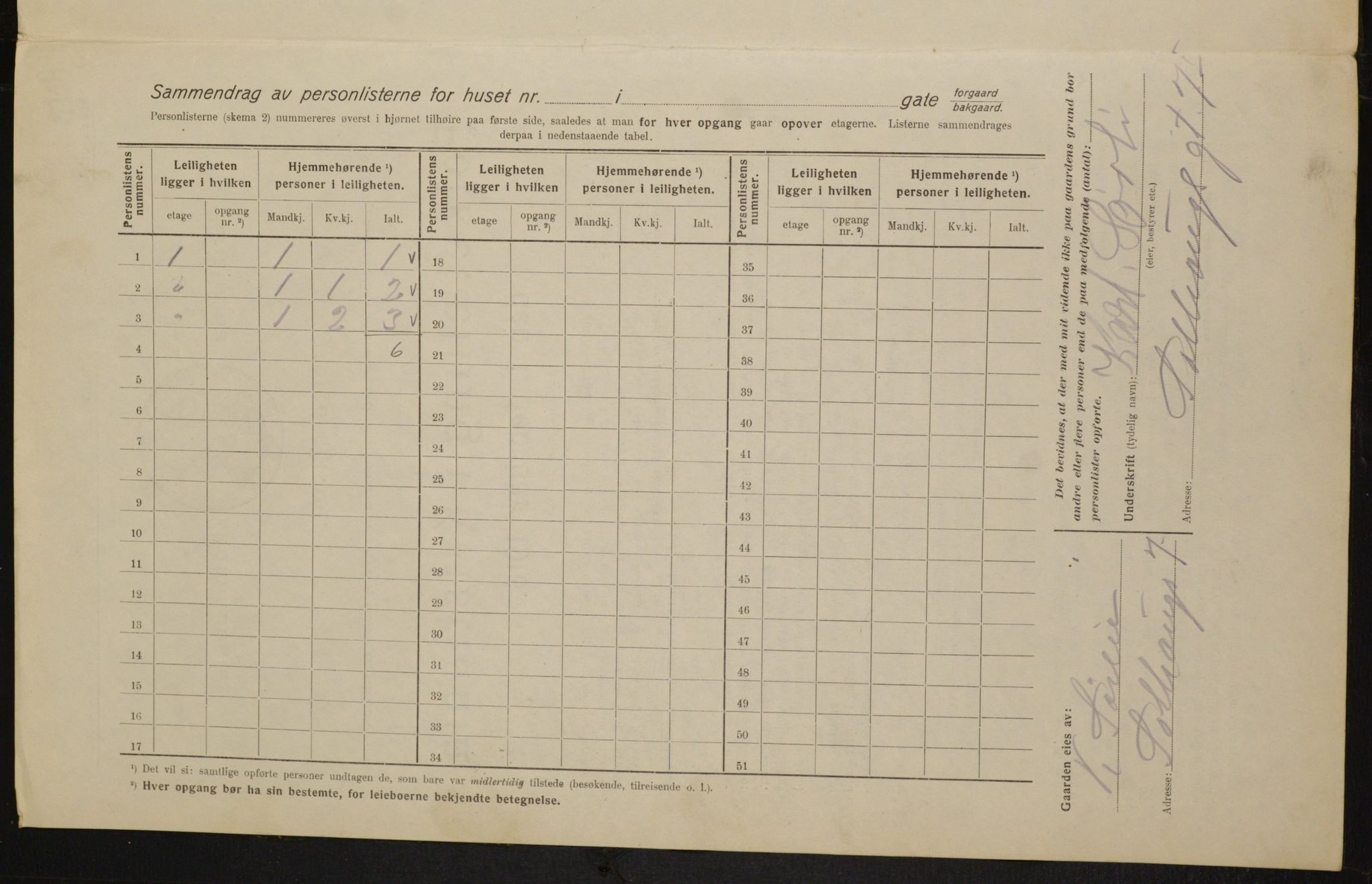 OBA, Municipal Census 1916 for Kristiania, 1916, p. 101923