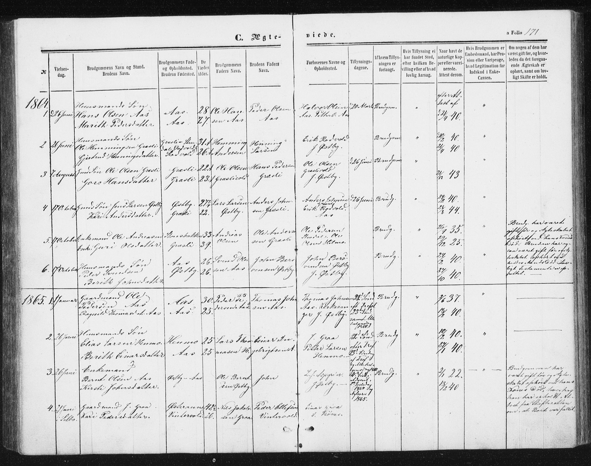 Ministerialprotokoller, klokkerbøker og fødselsregistre - Sør-Trøndelag, SAT/A-1456/698/L1166: Parish register (copy) no. 698C03, 1861-1887, p. 171