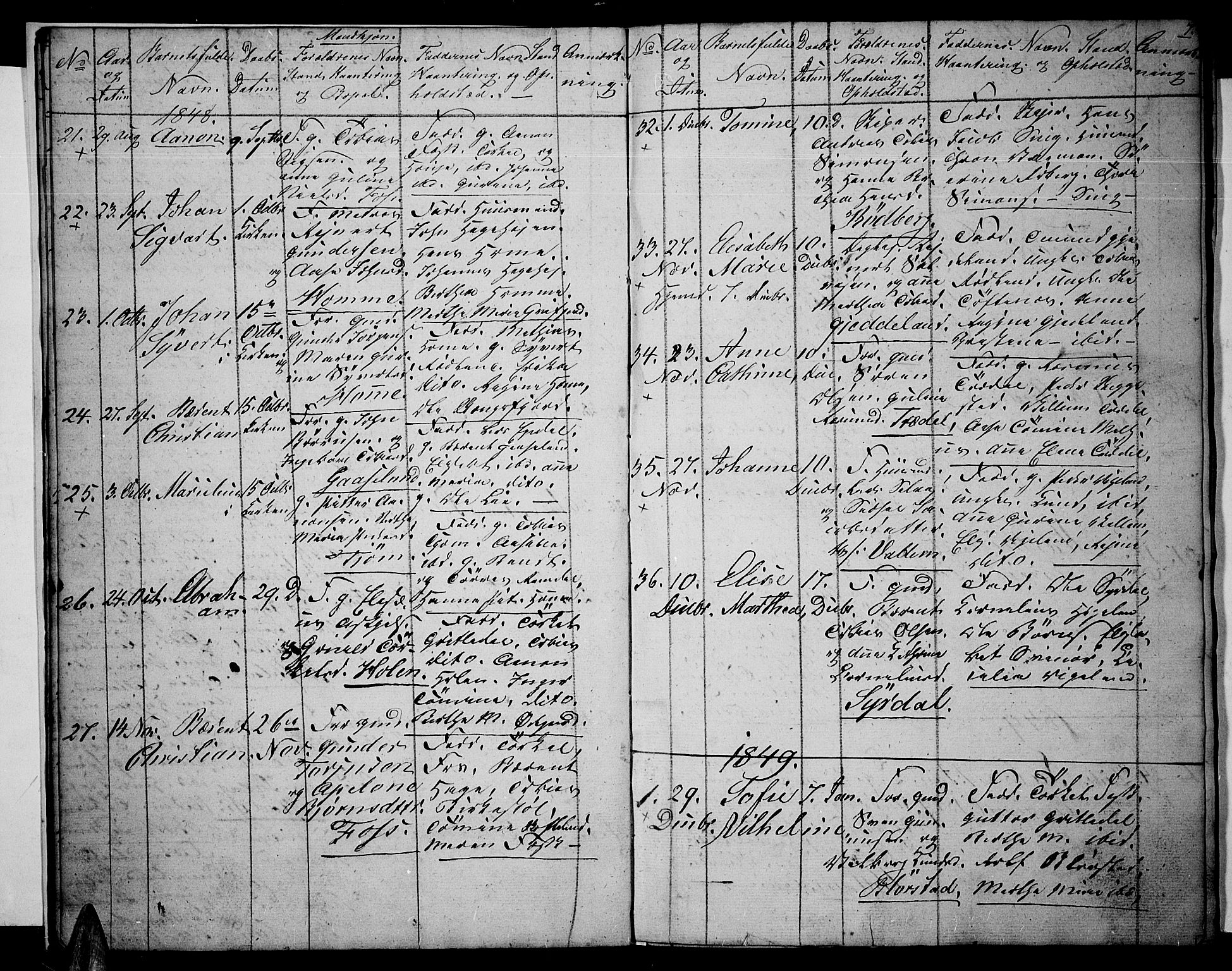 Sør-Audnedal sokneprestkontor, AV/SAK-1111-0039/F/Fb/Fbb/L0002: Parish register (copy) no. B 2, 1846-1865, p. 7