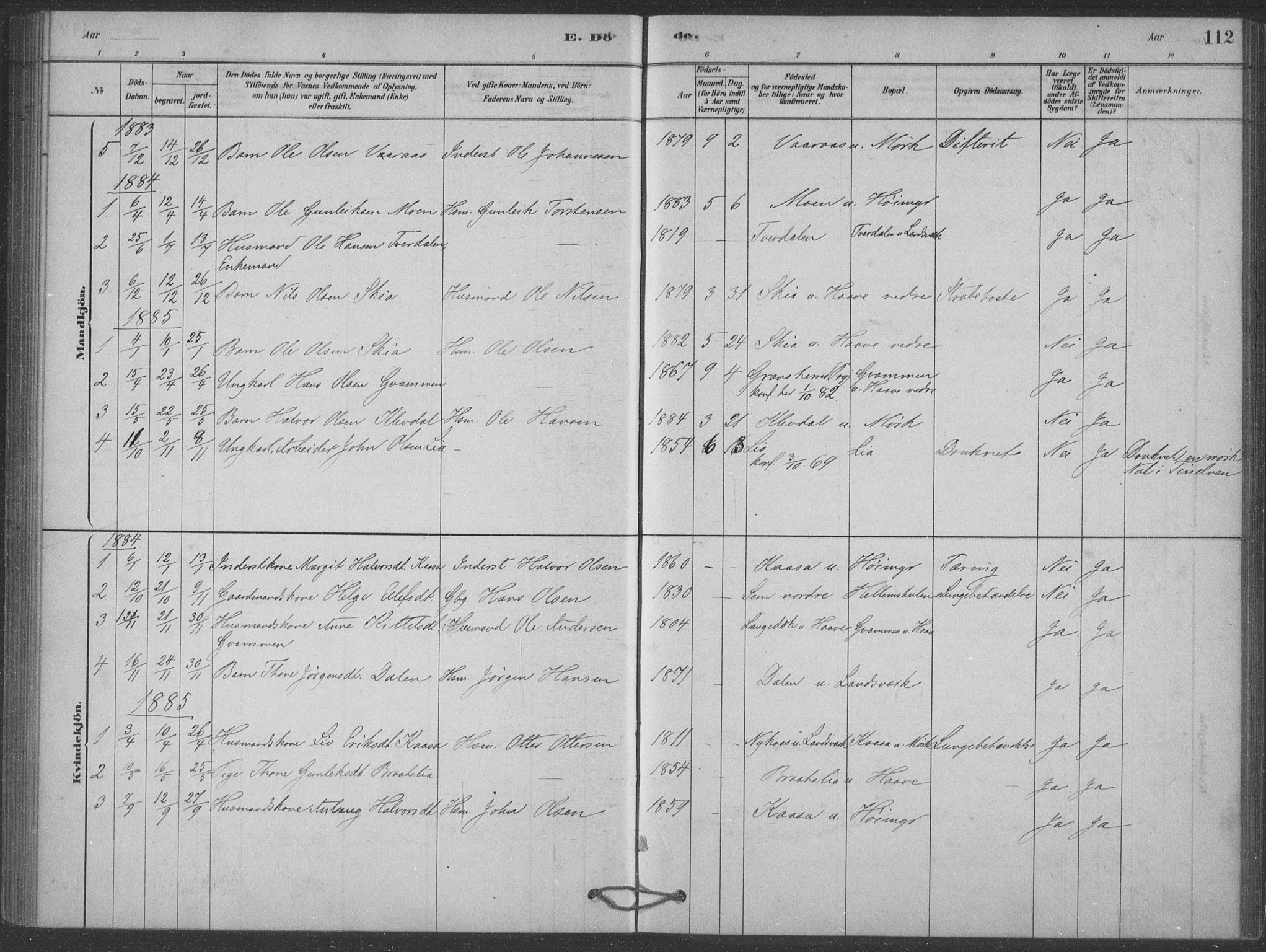 Heddal kirkebøker, SAKO/A-268/F/Fb/L0002: Parish register (official) no. II 2, 1878-1913, p. 112