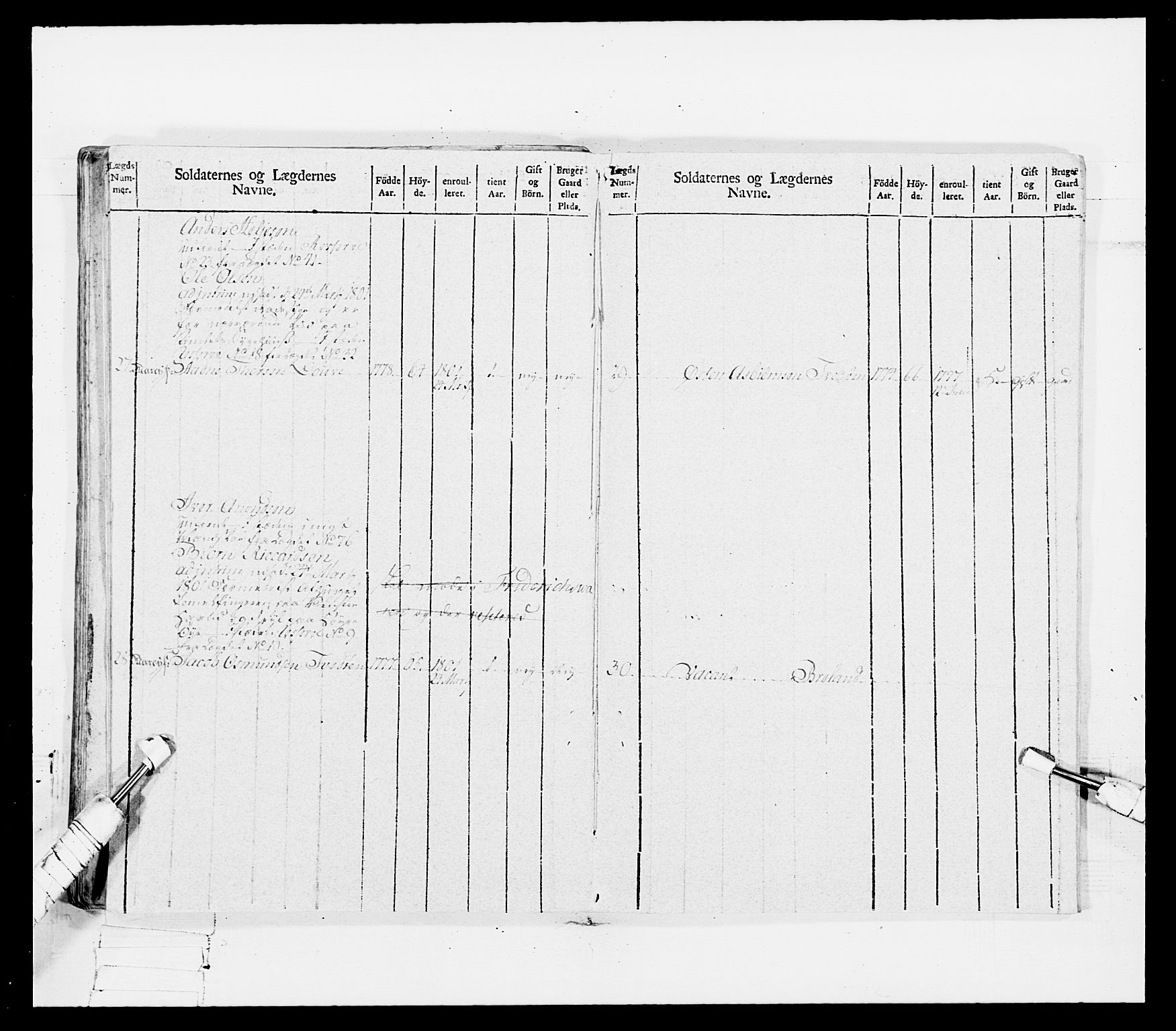 Generalitets- og kommissariatskollegiet, Det kongelige norske kommissariatskollegium, AV/RA-EA-5420/E/Eh/L0115: Telemarkske nasjonale infanteriregiment, 1802-1805, p. 115