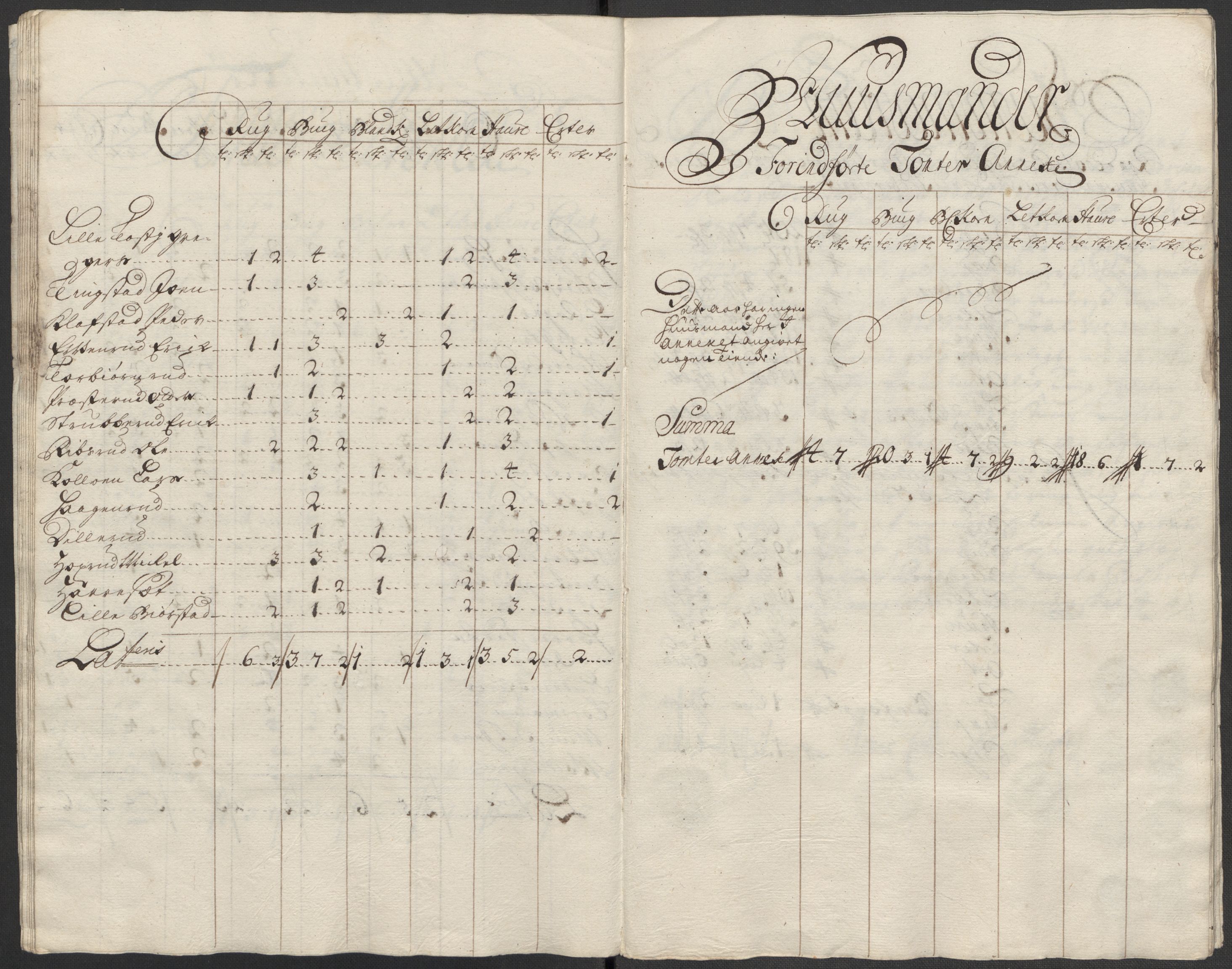 Rentekammeret inntil 1814, Reviderte regnskaper, Fogderegnskap, AV/RA-EA-4092/R16/L1049: Fogderegnskap Hedmark, 1712, p. 206