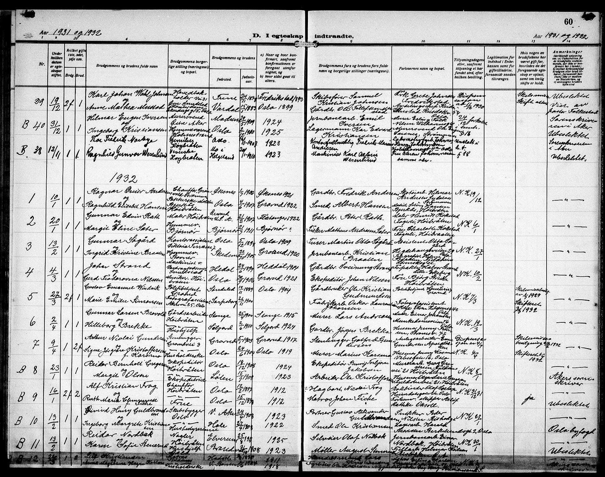 Østre Aker prestekontor Kirkebøker, AV/SAO-A-10840/G/Gb/L0001: Parish register (copy) no. II 1, 1930-1934, p. 60