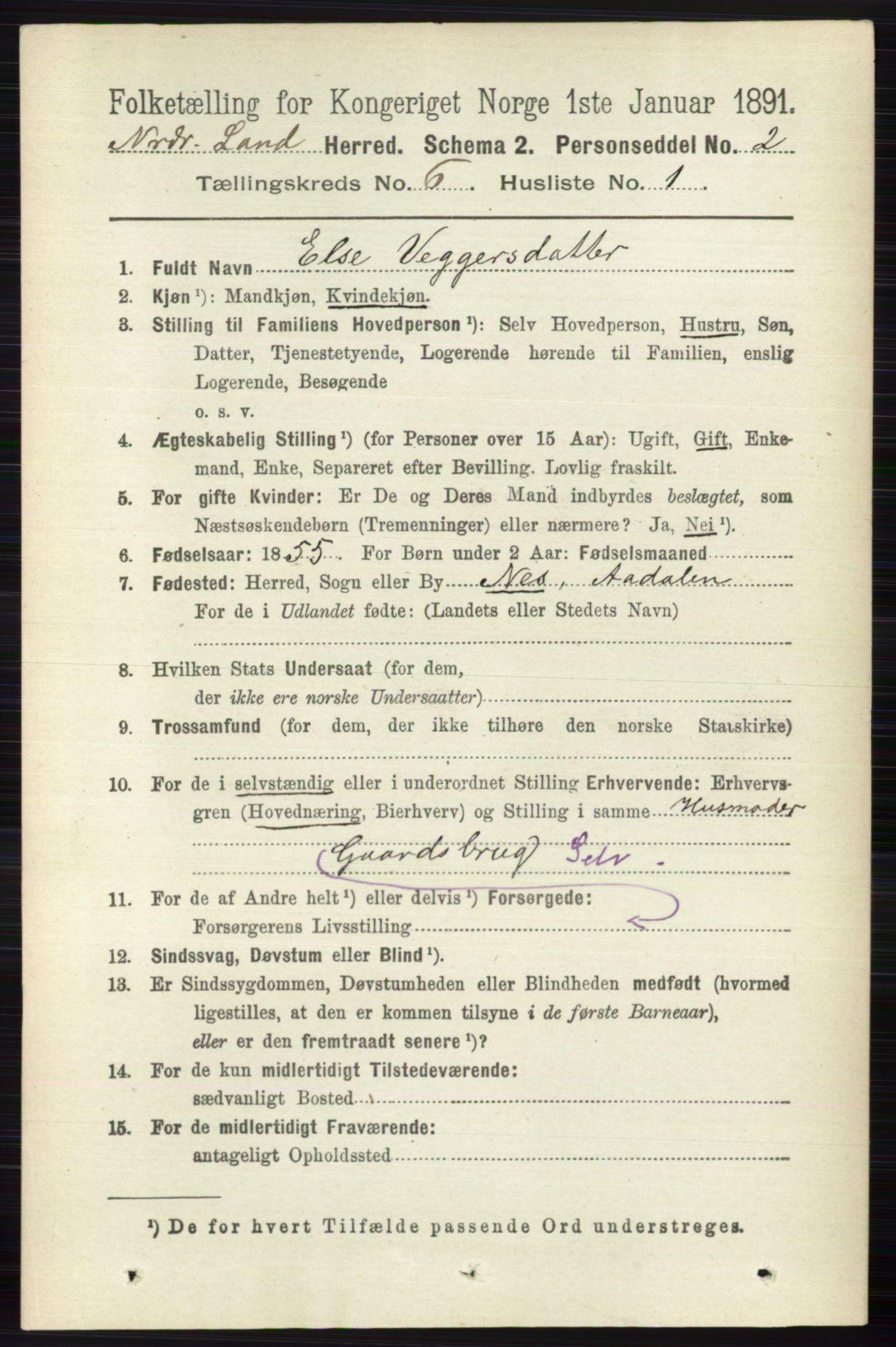 RA, 1891 census for 0538 Nordre Land, 1891, p. 1782