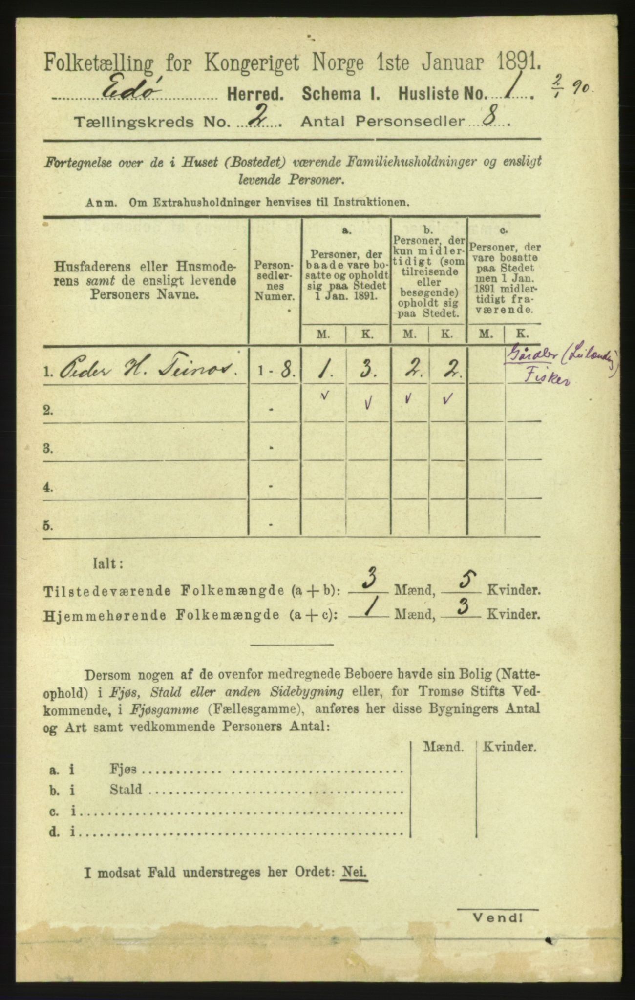 RA, 1891 census for 1573 Edøy, 1891, p. 272