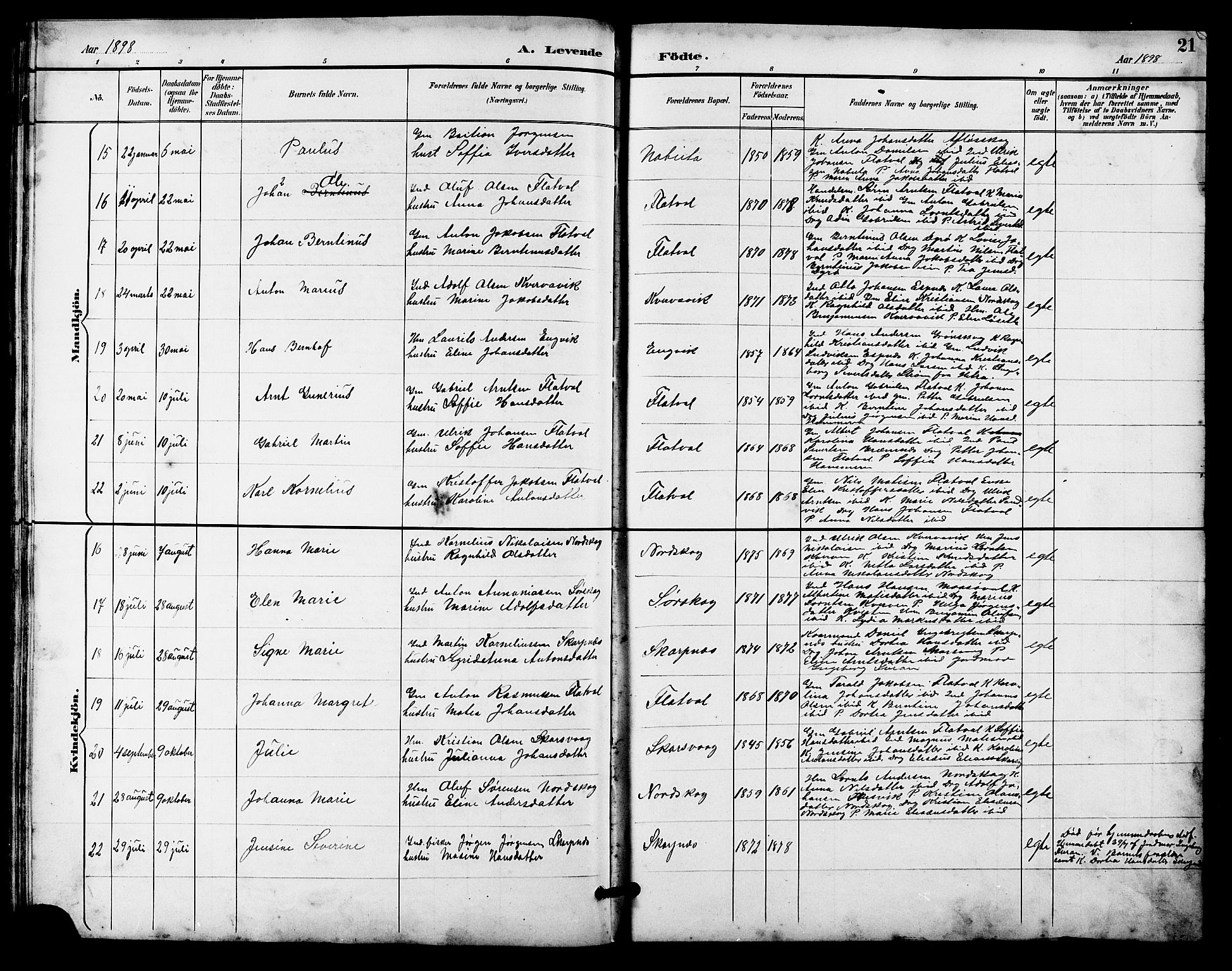 Ministerialprotokoller, klokkerbøker og fødselsregistre - Sør-Trøndelag, AV/SAT-A-1456/641/L0598: Parish register (copy) no. 641C02, 1893-1910, p. 21