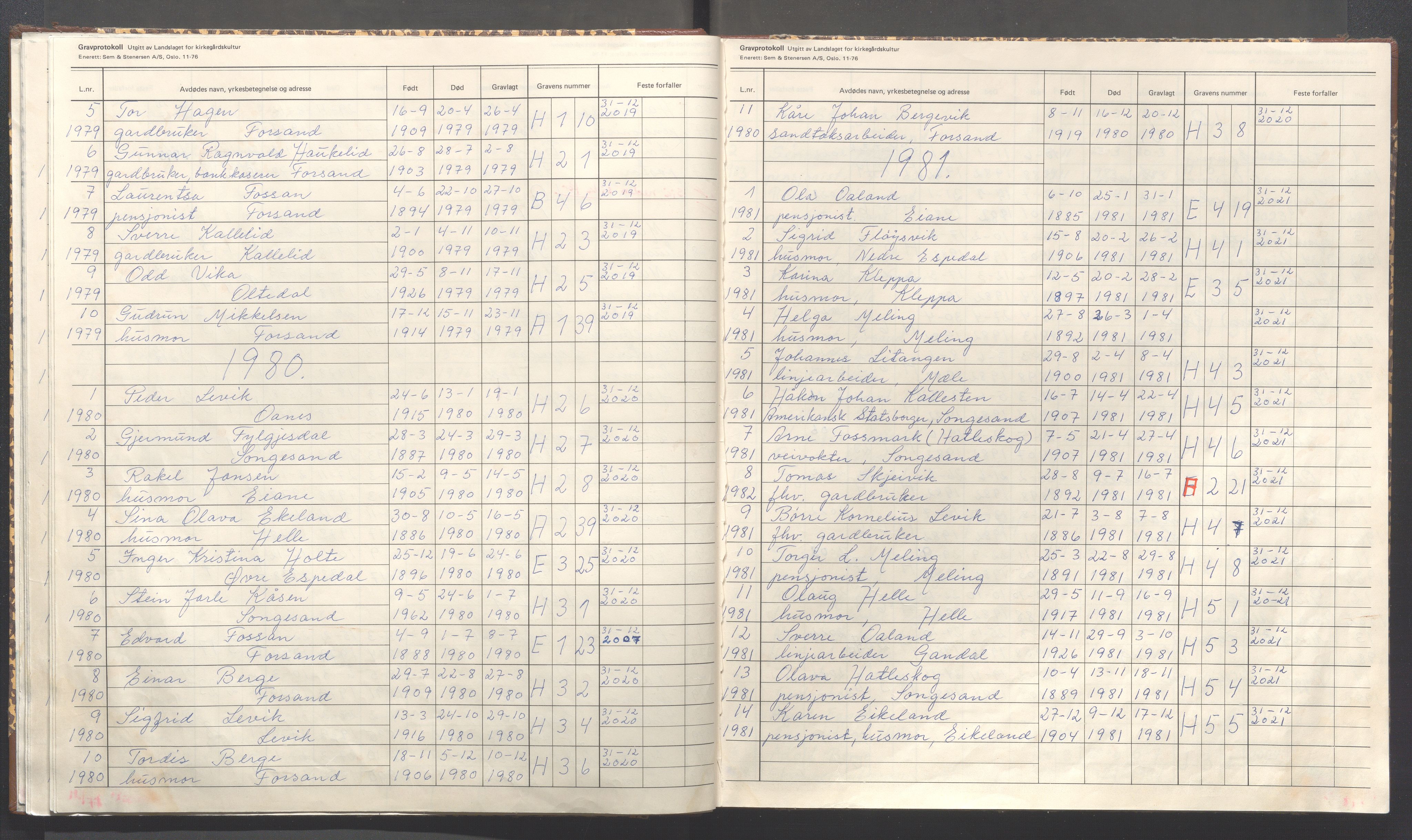 Forsand kommune - Menighetsråd, IKAR/A-1228/F/Fa/L0003: Gravprotokoll, 1940-2010