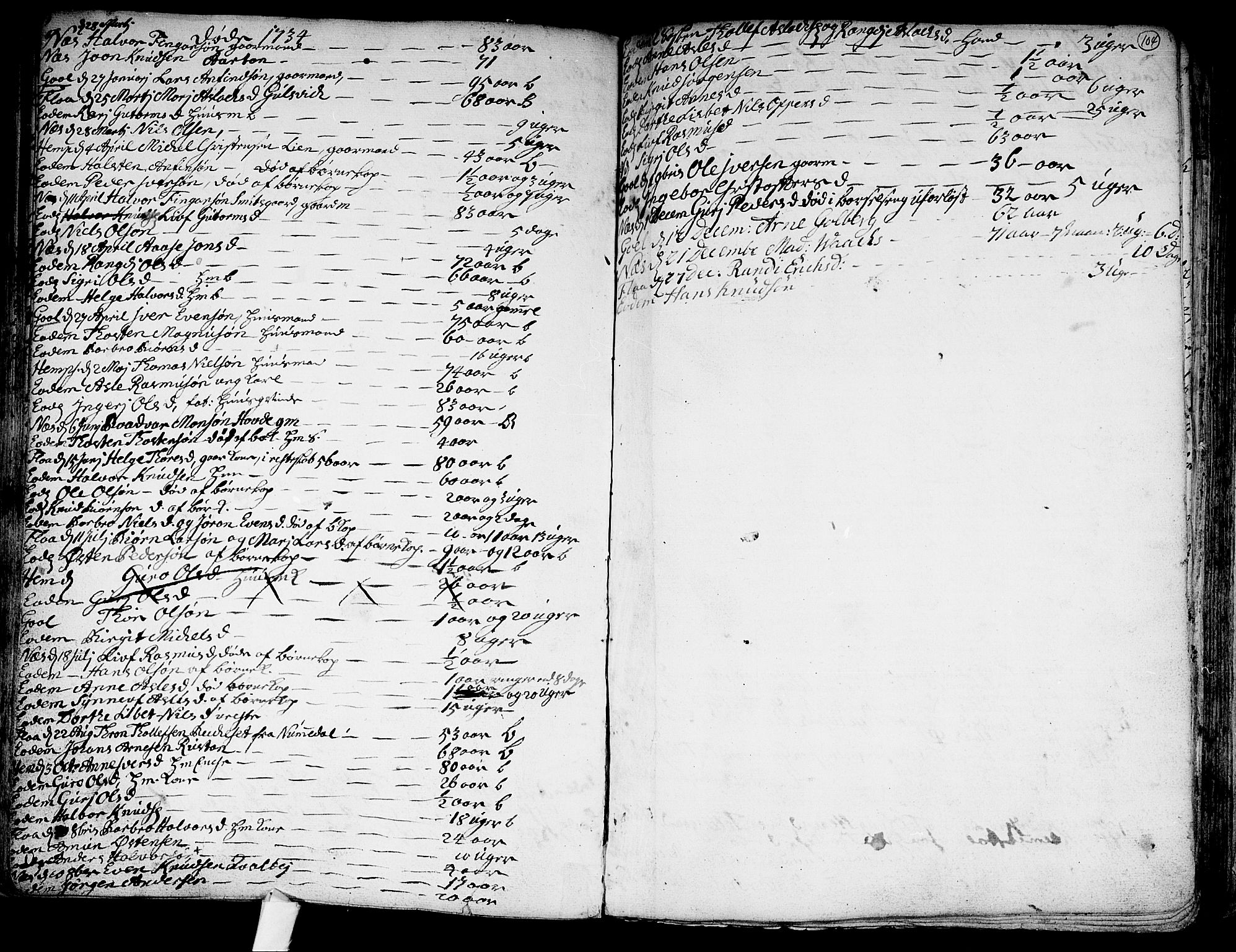 Nes kirkebøker, SAKO/A-236/F/Fa/L0002: Parish register (official) no. 2, 1707-1759, p. 104