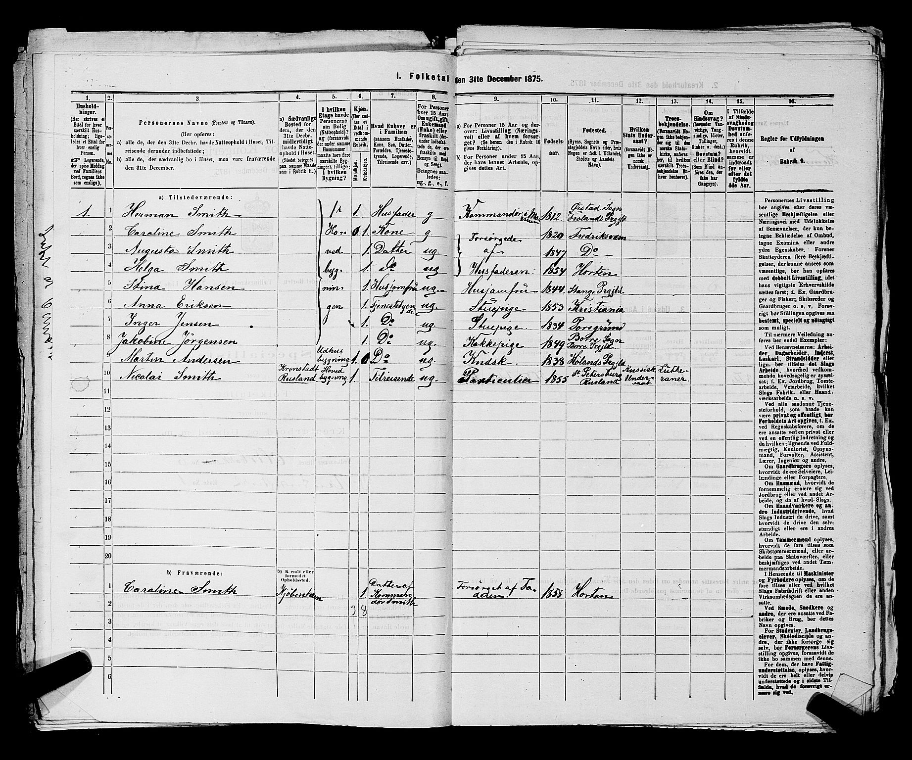 SAKO, 1875 census for 0703P Horten, 1875, p. 487