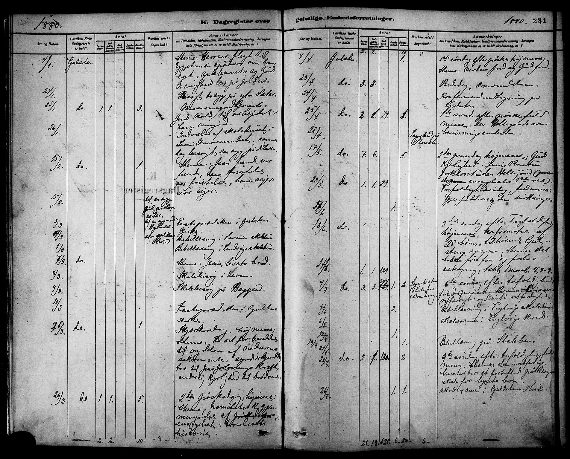 Ministerialprotokoller, klokkerbøker og fødselsregistre - Møre og Romsdal, AV/SAT-A-1454/577/L0896: Parish register (official) no. 577A03, 1880-1898, p. 281