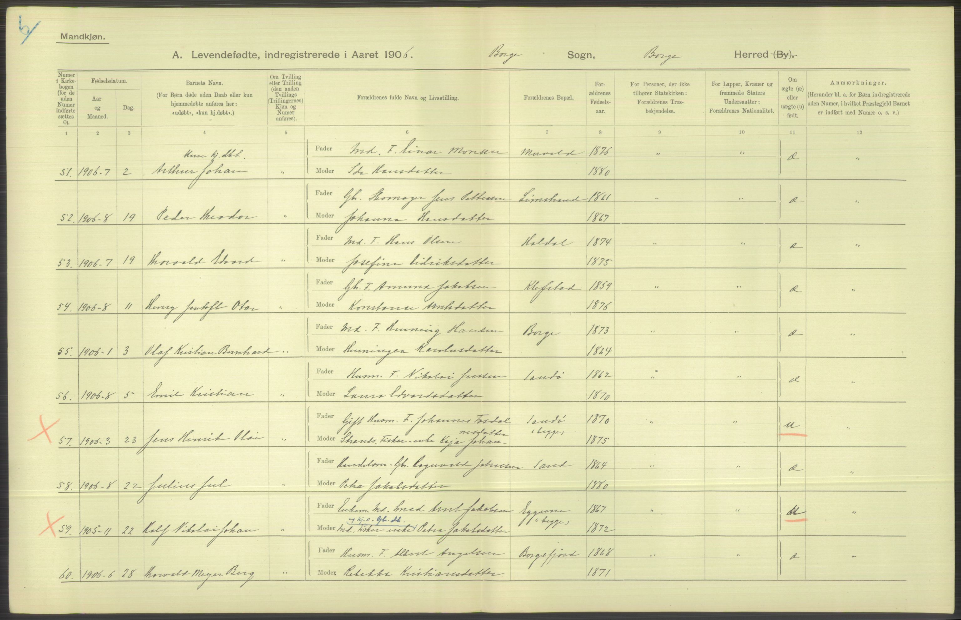 Statistisk sentralbyrå, Sosiodemografiske emner, Befolkning, AV/RA-S-2228/D/Df/Dfa/Dfad/L0044: Nordlands amt: Levendefødte menn og kvinner. Bygder., 1906, p. 160