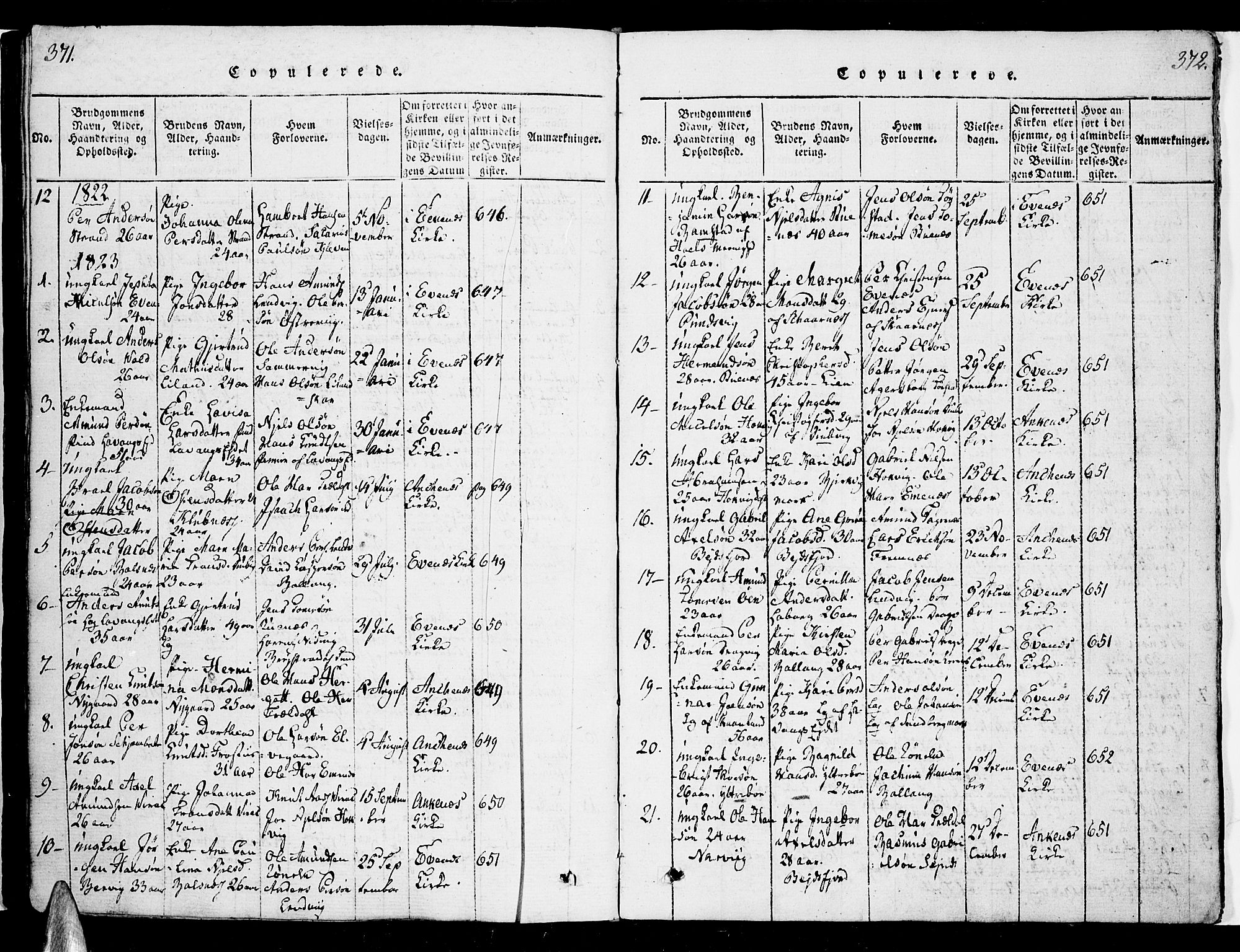 Ministerialprotokoller, klokkerbøker og fødselsregistre - Nordland, SAT/A-1459/863/L0894: Parish register (official) no. 863A06, 1821-1851, p. 371-372