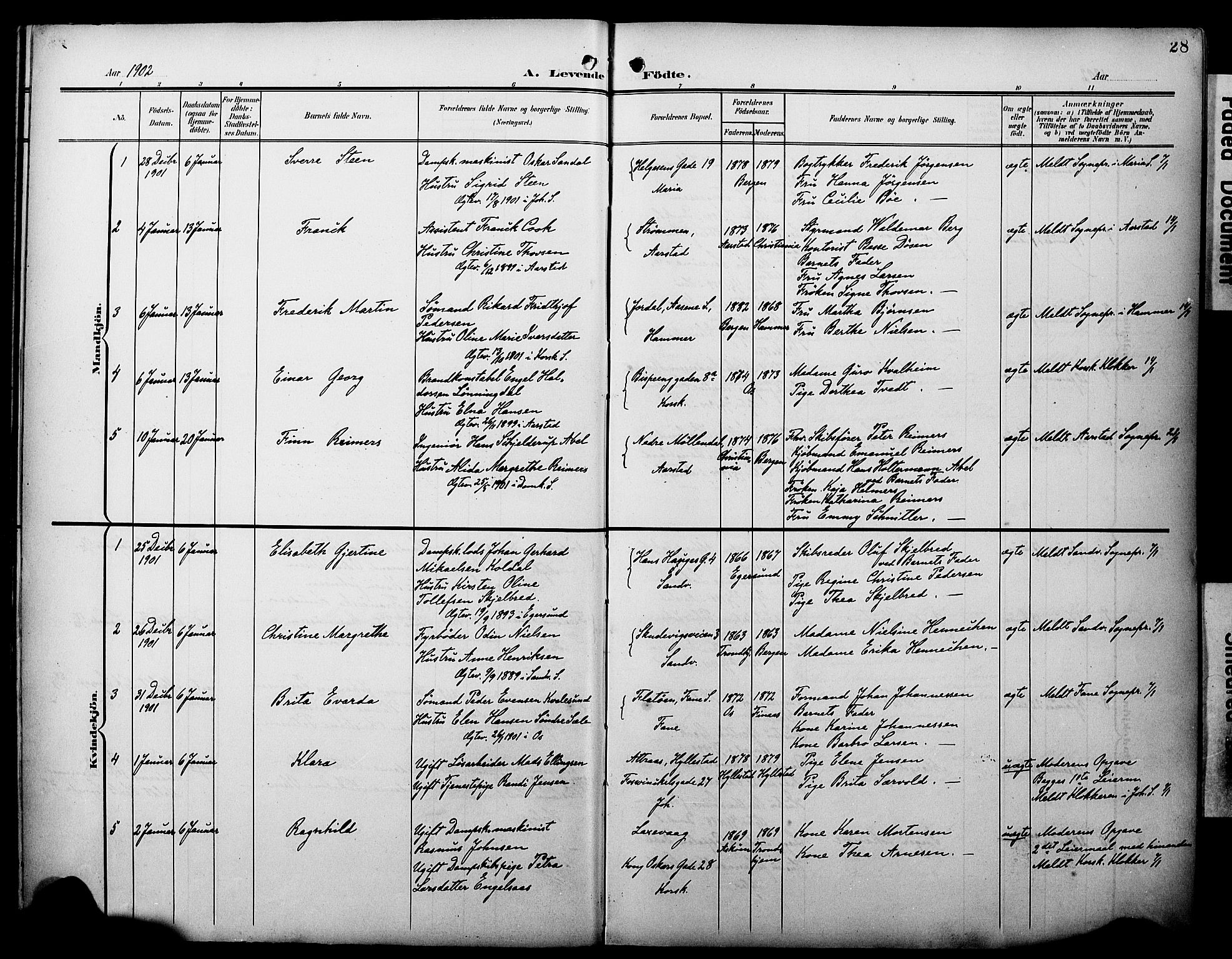 Fødselsstiftelsens sokneprestembete*, SAB/-: Parish register (official) no. A 3, 1901-1910, p. 28