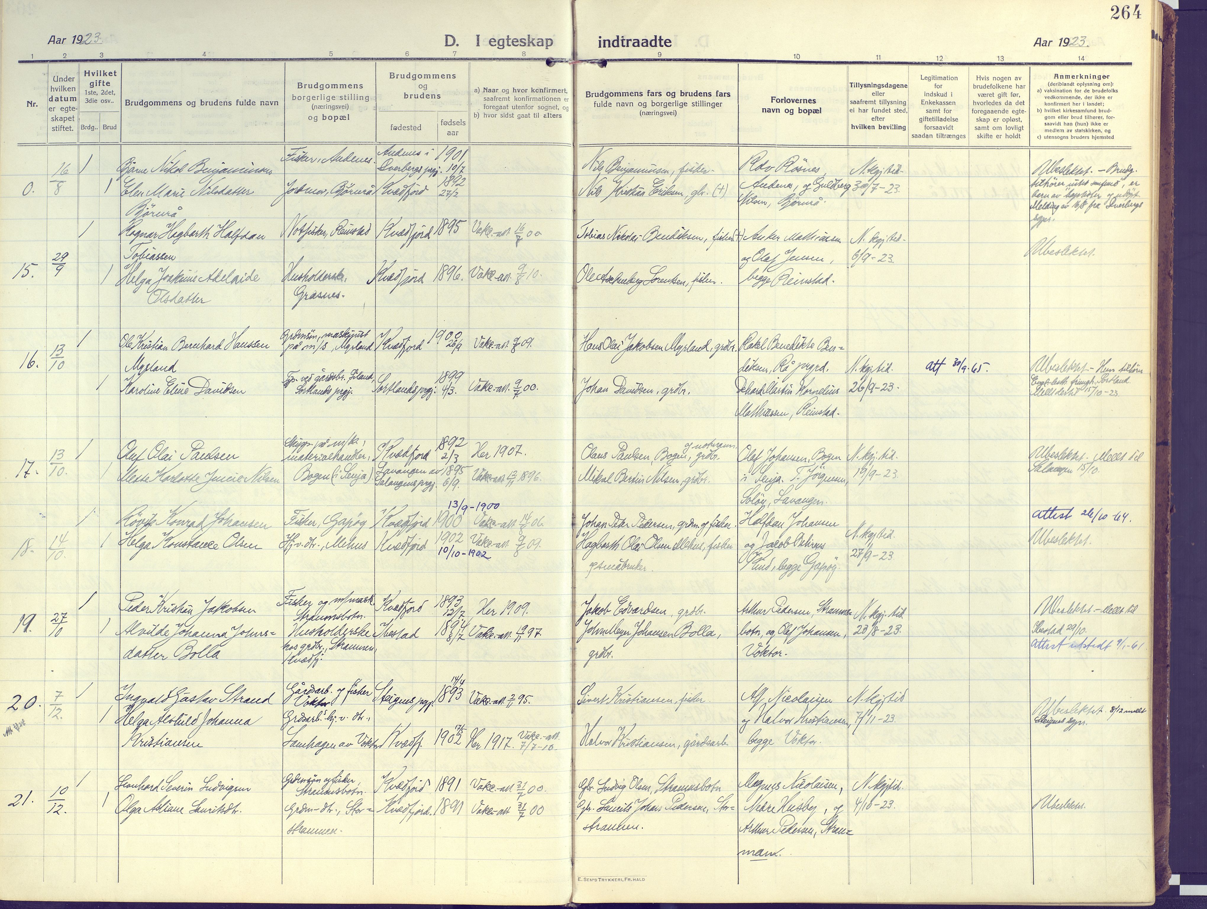 Kvæfjord sokneprestkontor, AV/SATØ-S-1323/G/Ga/Gaa/L0007kirke: Parish register (official) no. 7, 1915-1931, p. 264