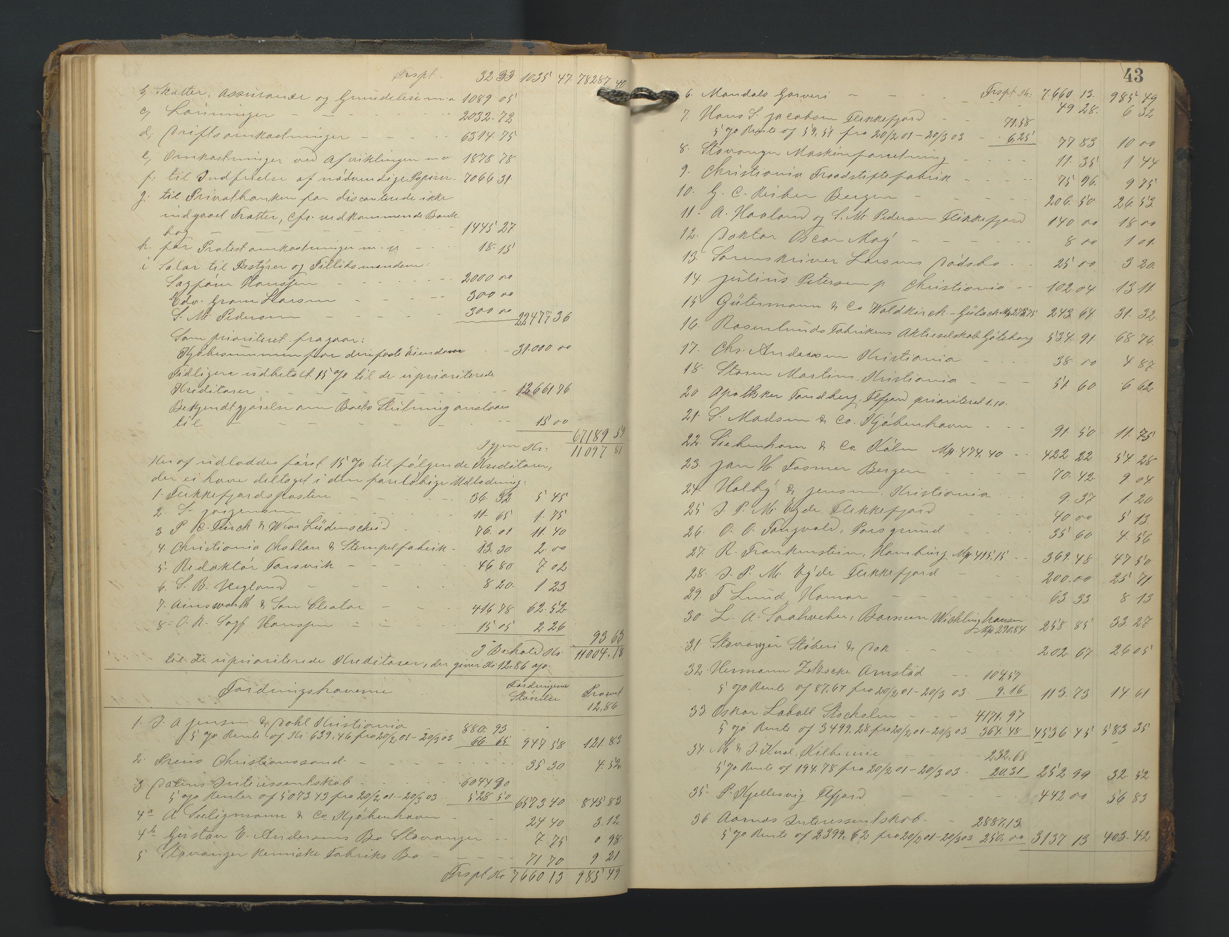 Flekkefjord byfogd, AV/SAK-1222-0002/H/Hc/L0004: Skifteprotokoll nr. 4, 1900-1913, p. 43