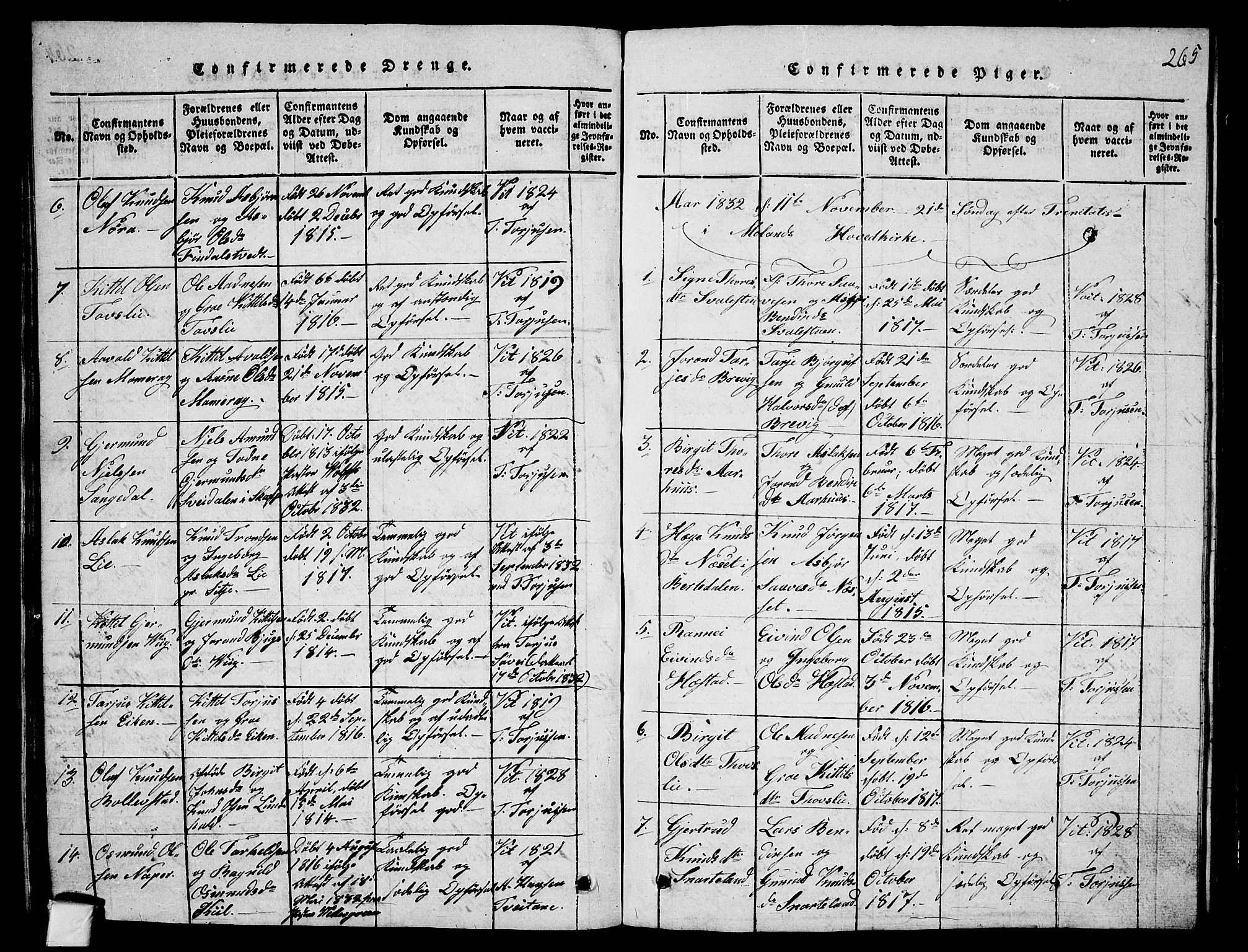 Fyresdal kirkebøker, SAKO/A-263/G/Ga/L0001: Parish register (copy) no. I 1, 1816-1840, p. 265
