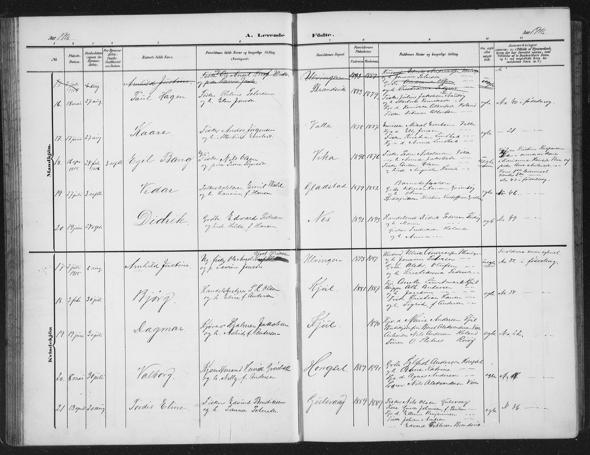 Ministerialprotokoller, klokkerbøker og fødselsregistre - Nordland, AV/SAT-A-1459/816/L0254: Parish register (copy) no. 816C04, 1905-1934