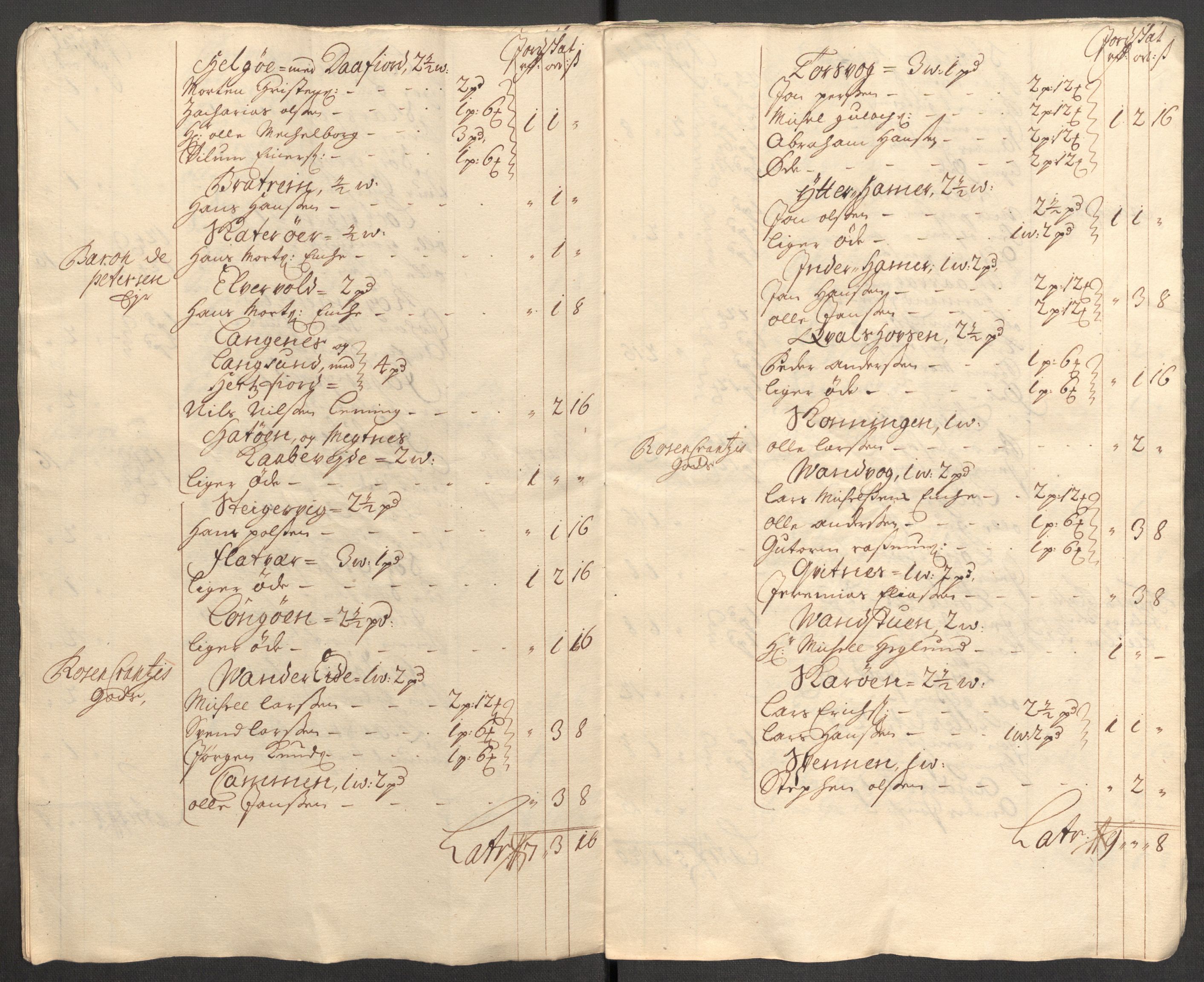 Rentekammeret inntil 1814, Reviderte regnskaper, Fogderegnskap, AV/RA-EA-4092/R68/L4757: Fogderegnskap Senja og Troms, 1708-1710, p. 56