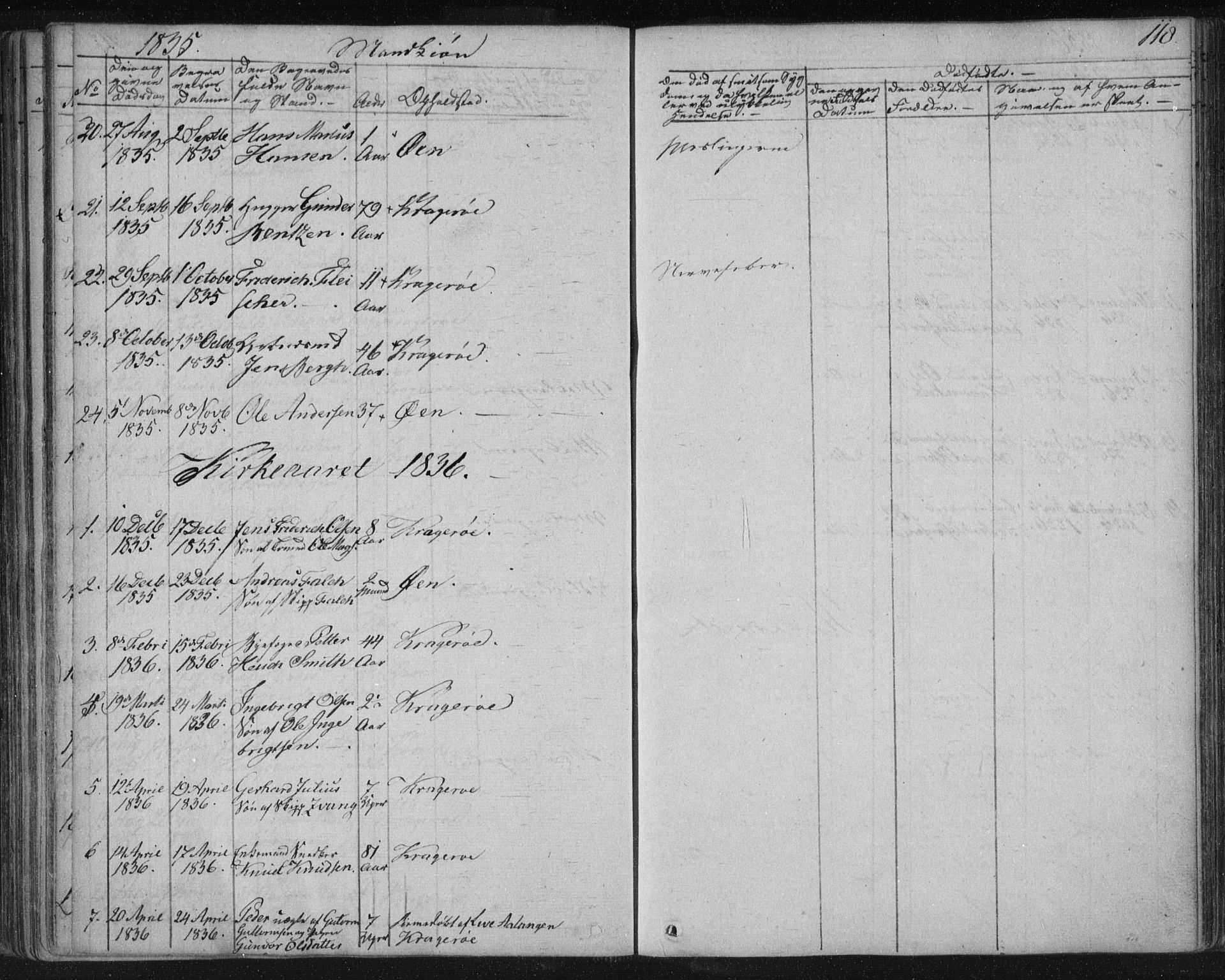 Kragerø kirkebøker, SAKO/A-278/F/Fa/L0005: Parish register (official) no. 5, 1832-1847, p. 118