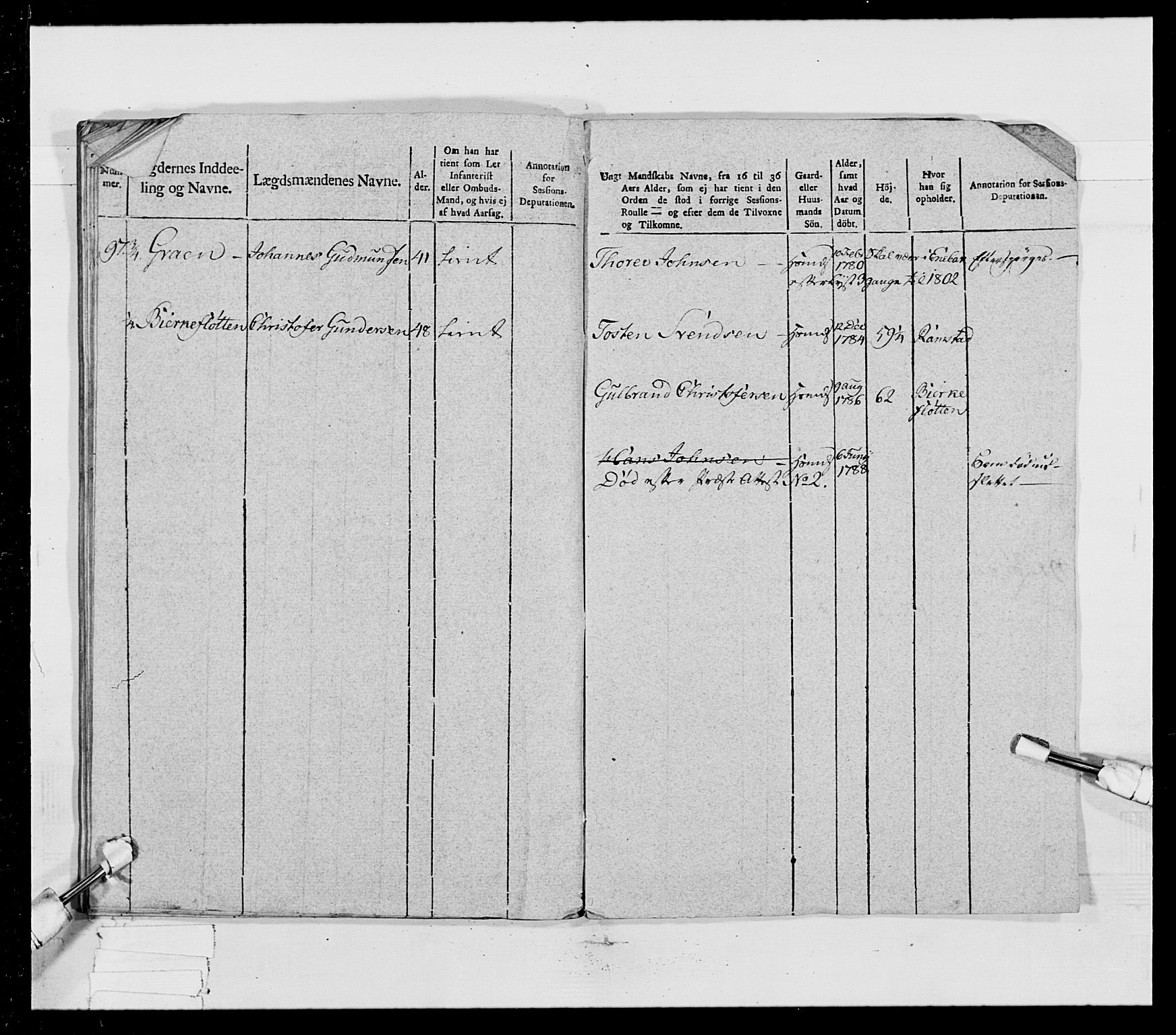 Generalitets- og kommissariatskollegiet, Det kongelige norske kommissariatskollegium, RA/EA-5420/E/Eh/L0023: Norske jegerkorps, 1805, p. 138