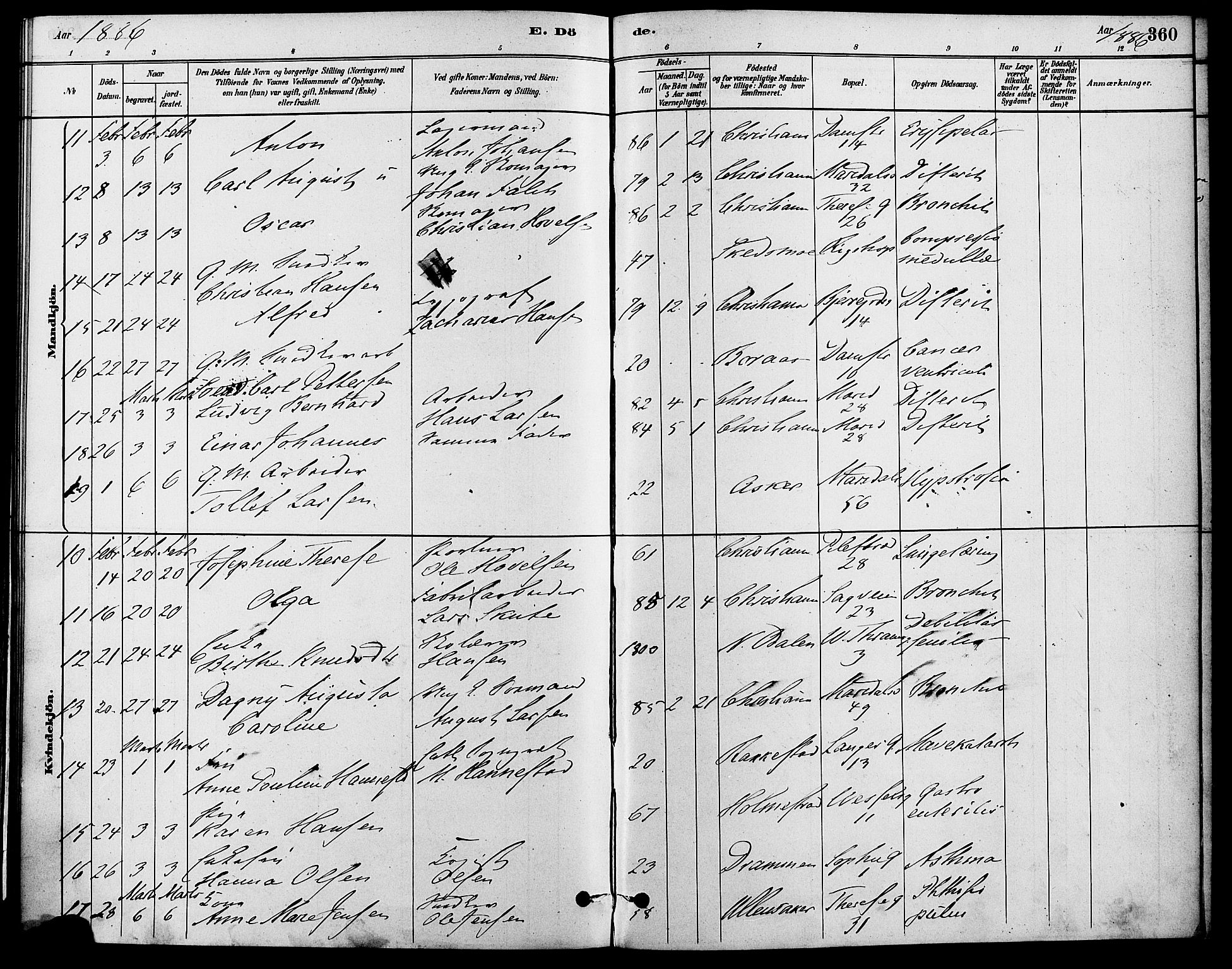 Gamle Aker prestekontor Kirkebøker, AV/SAO-A-10617a/F/L0006: Parish register (official) no. 6, 1880-1887, p. 360