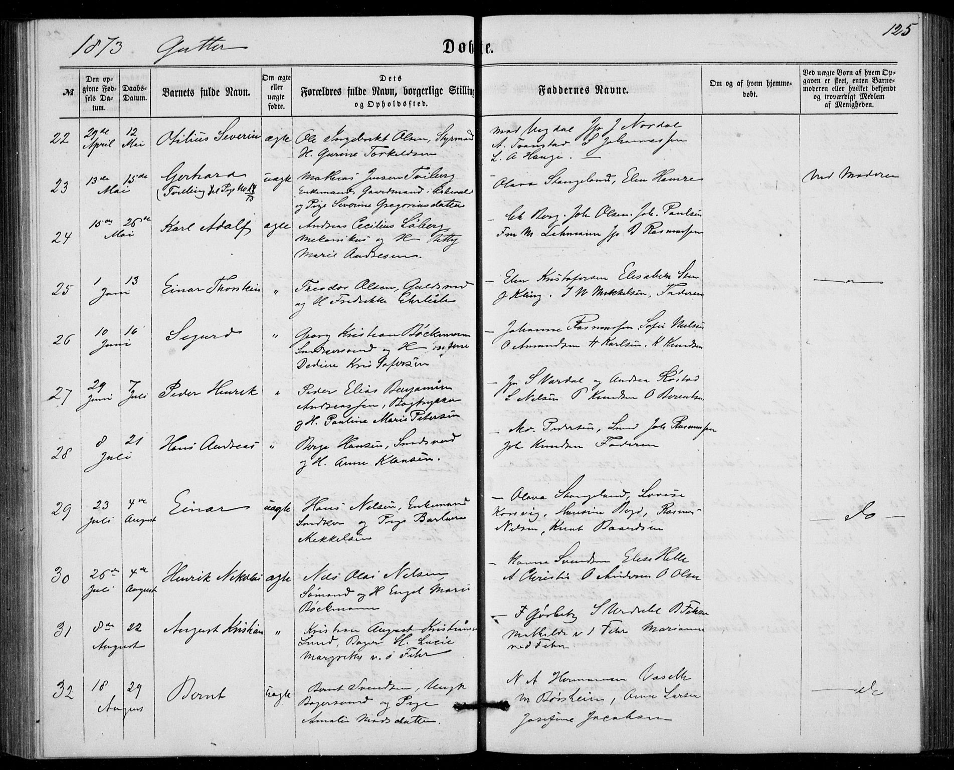 Fødselsstiftelsens sokneprestembete, ført av overlegen*, SAB/-: Parish register (official) no. A 1, 1863-1883, p. 125