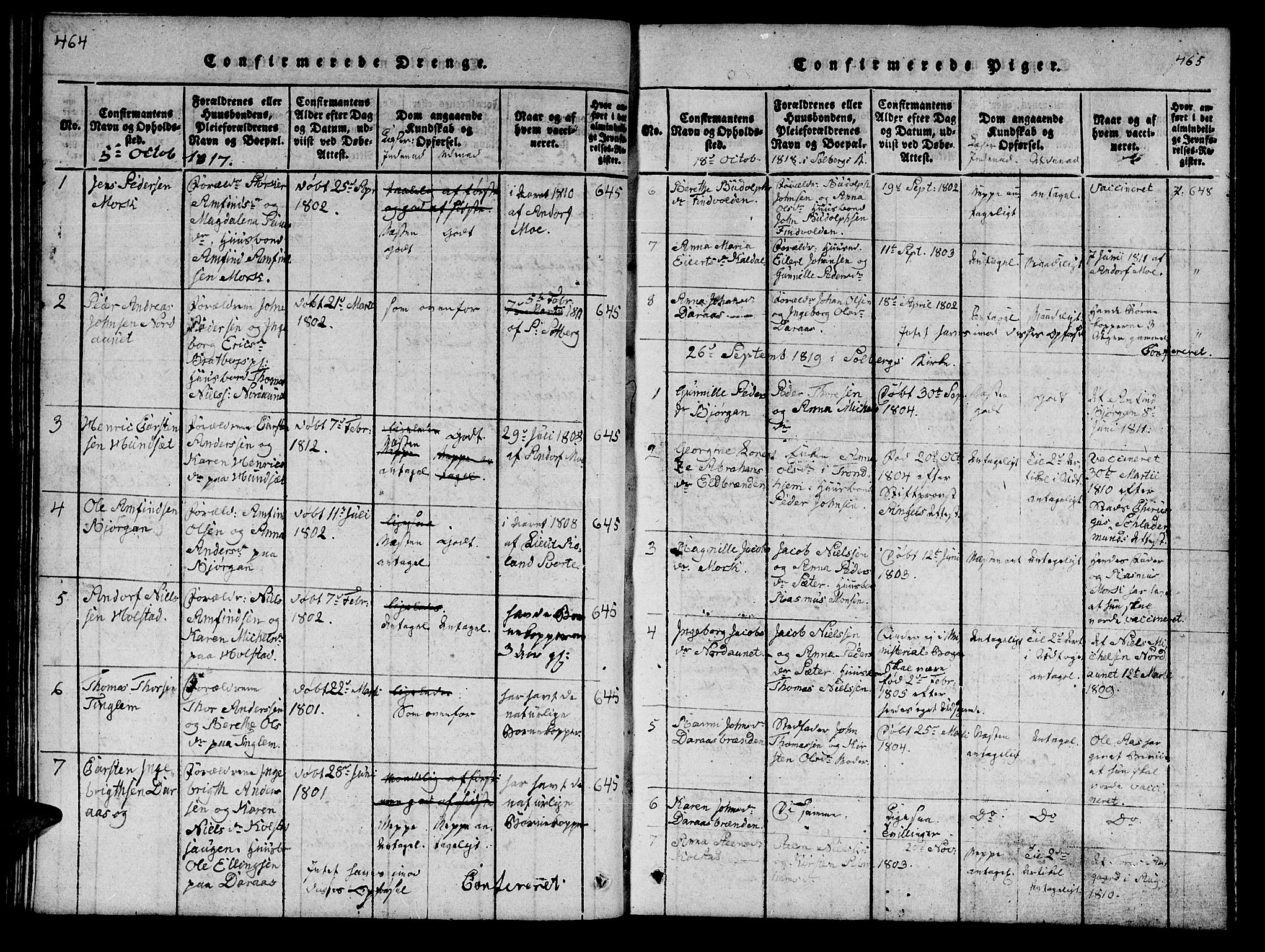 Ministerialprotokoller, klokkerbøker og fødselsregistre - Nord-Trøndelag, SAT/A-1458/742/L0411: Parish register (copy) no. 742C02, 1817-1825, p. 464-465
