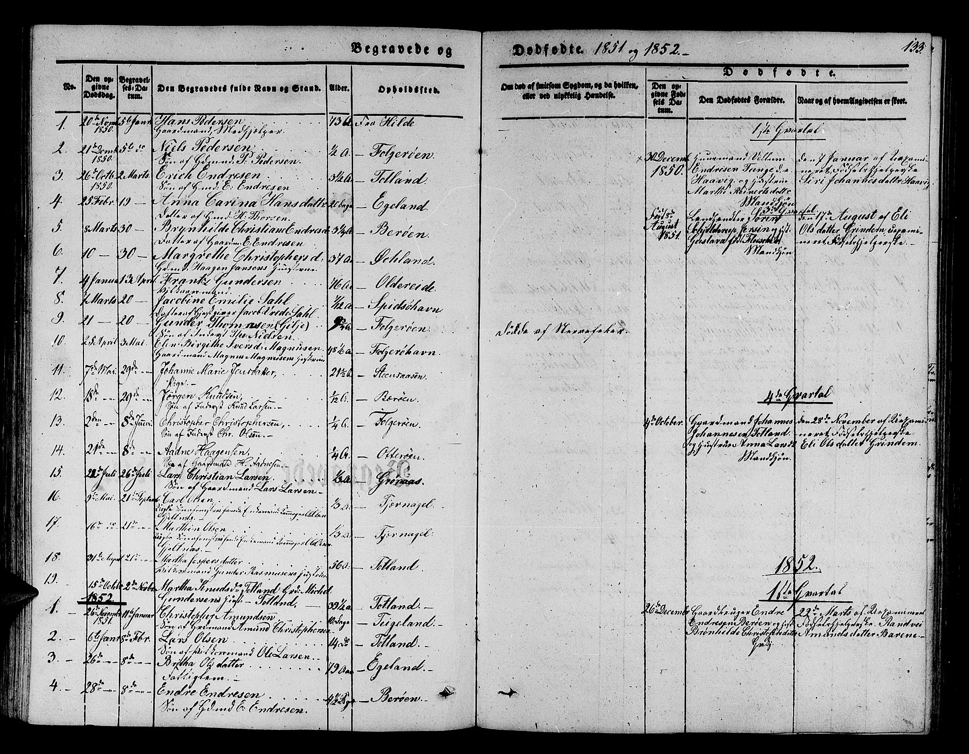 Finnås sokneprestembete, SAB/A-99925/H/Ha/Hab/Haba/L0001: Parish register (copy) no. A 1, 1851-1873, p. 133