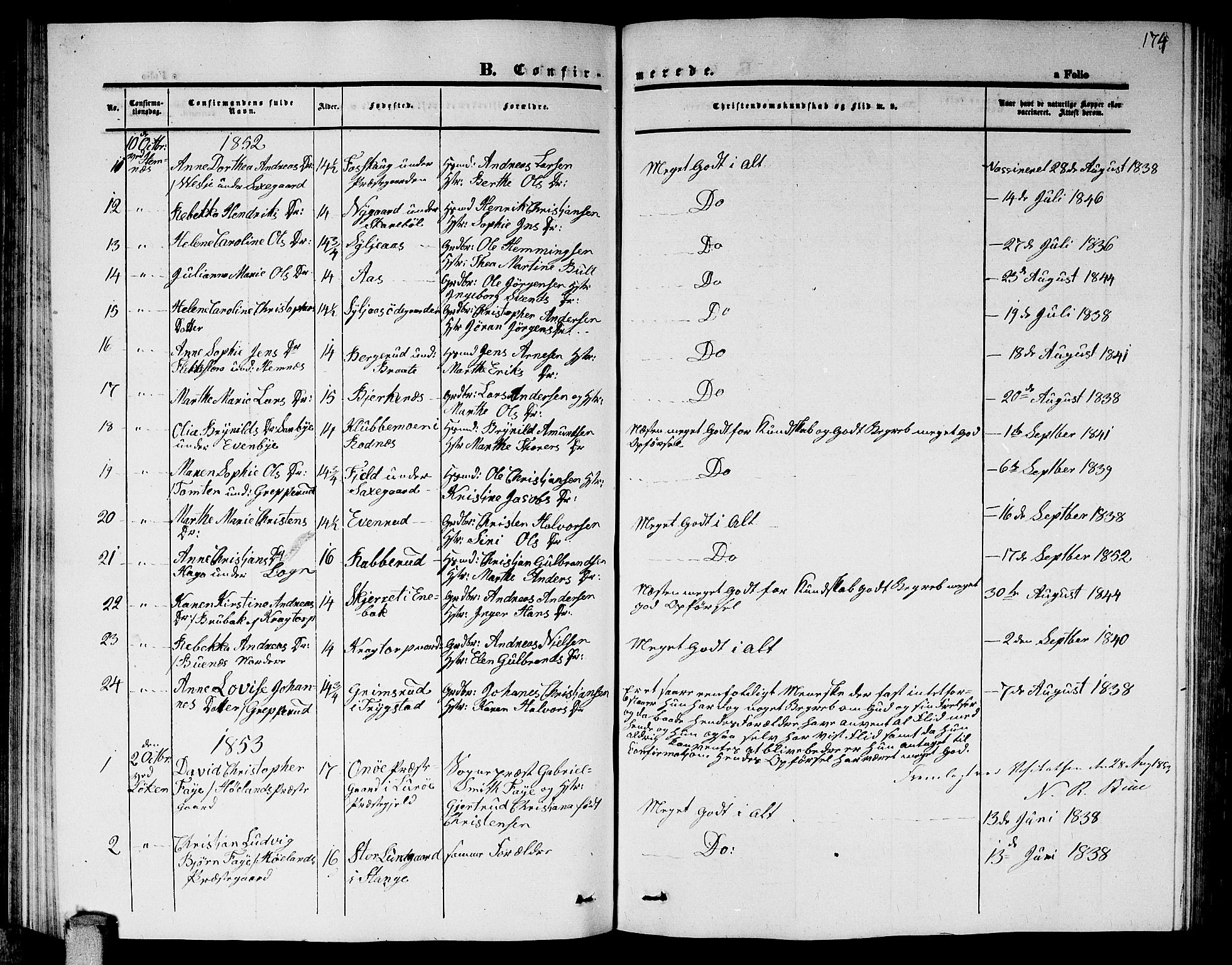 Høland prestekontor Kirkebøker, SAO/A-10346a/G/Ga/L0003: Parish register (copy) no. I 3, 1846-1853, p. 174