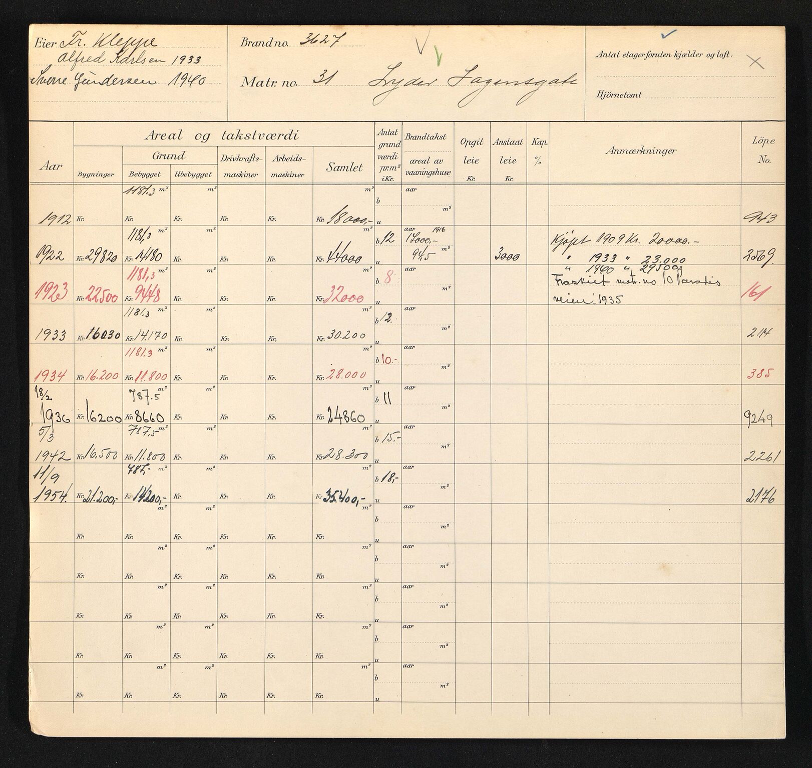 Stavanger kommune. Skattetakstvesenet, BYST/A-0440/F/Fa/Faa/L0029/0001: Skattetakstkort / Lyder Sagens gate 23 - Lyngveien 30