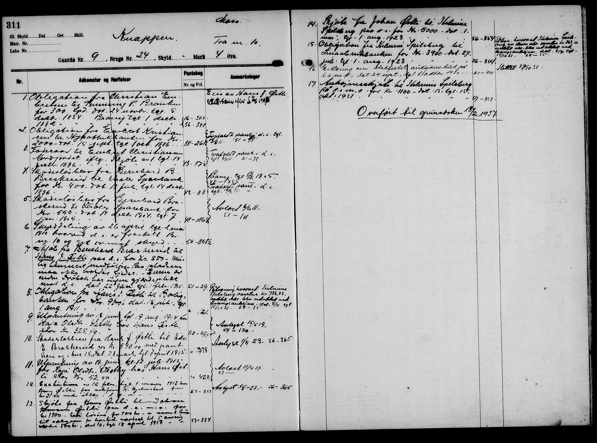 Solør tingrett, AV/SAH-TING-008/H/Ha/Hak/L0001: Mortgage register no. I, 1900-1935, p. 311