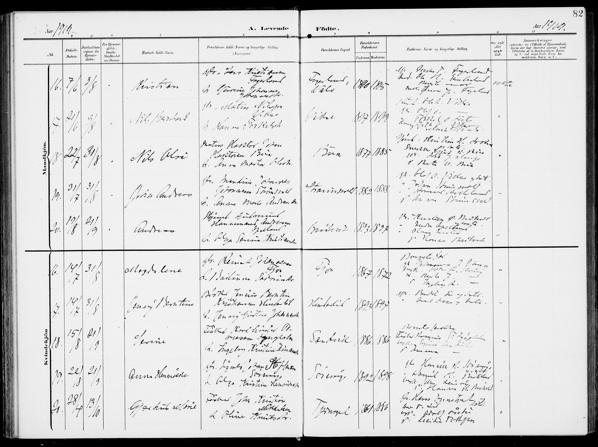 Sveio Sokneprestembete, AV/SAB-A-78501/H/Haa: Parish register (official) no. B  4, 1906-1919, p. 82