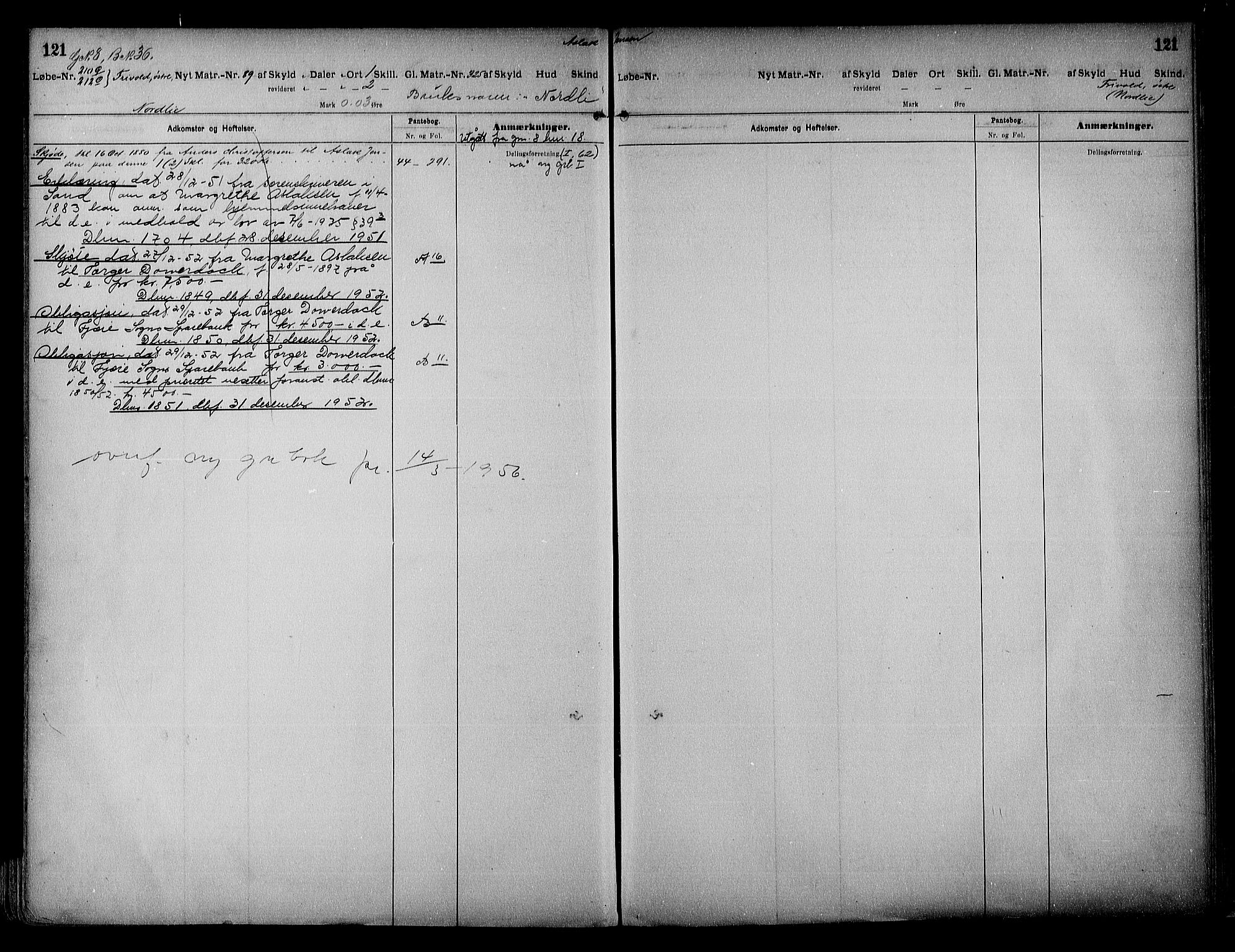 Vestre Nedenes/Sand sorenskriveri, SAK/1221-0010/G/Ga/L0017: Mortgage register no. 13a, 1872-1956, p. 121