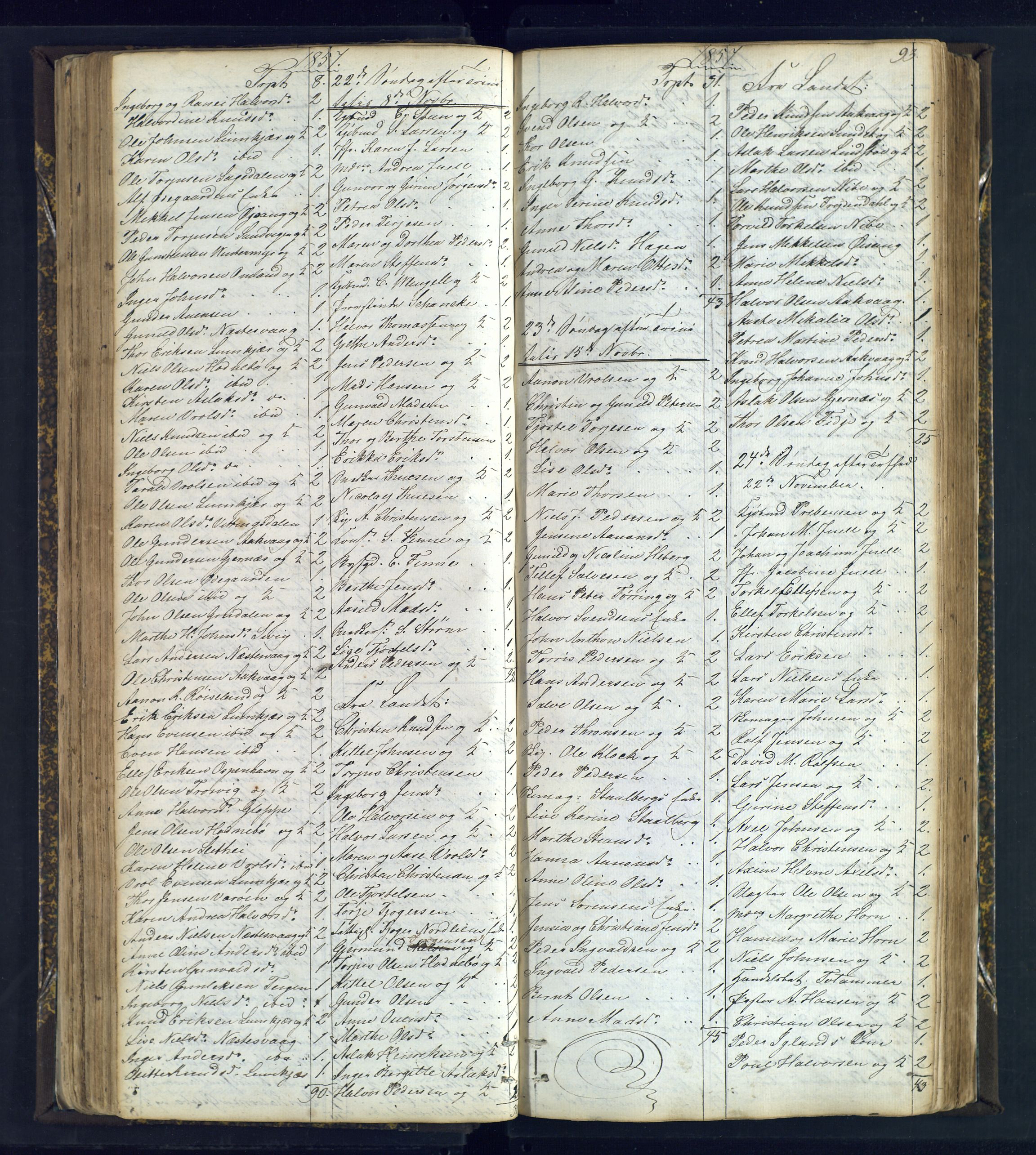 Risør sokneprestkontor, SAK/1111-0035/F/Fc/L0003: Communicants register no. C 3, 1836-1872, p. 93