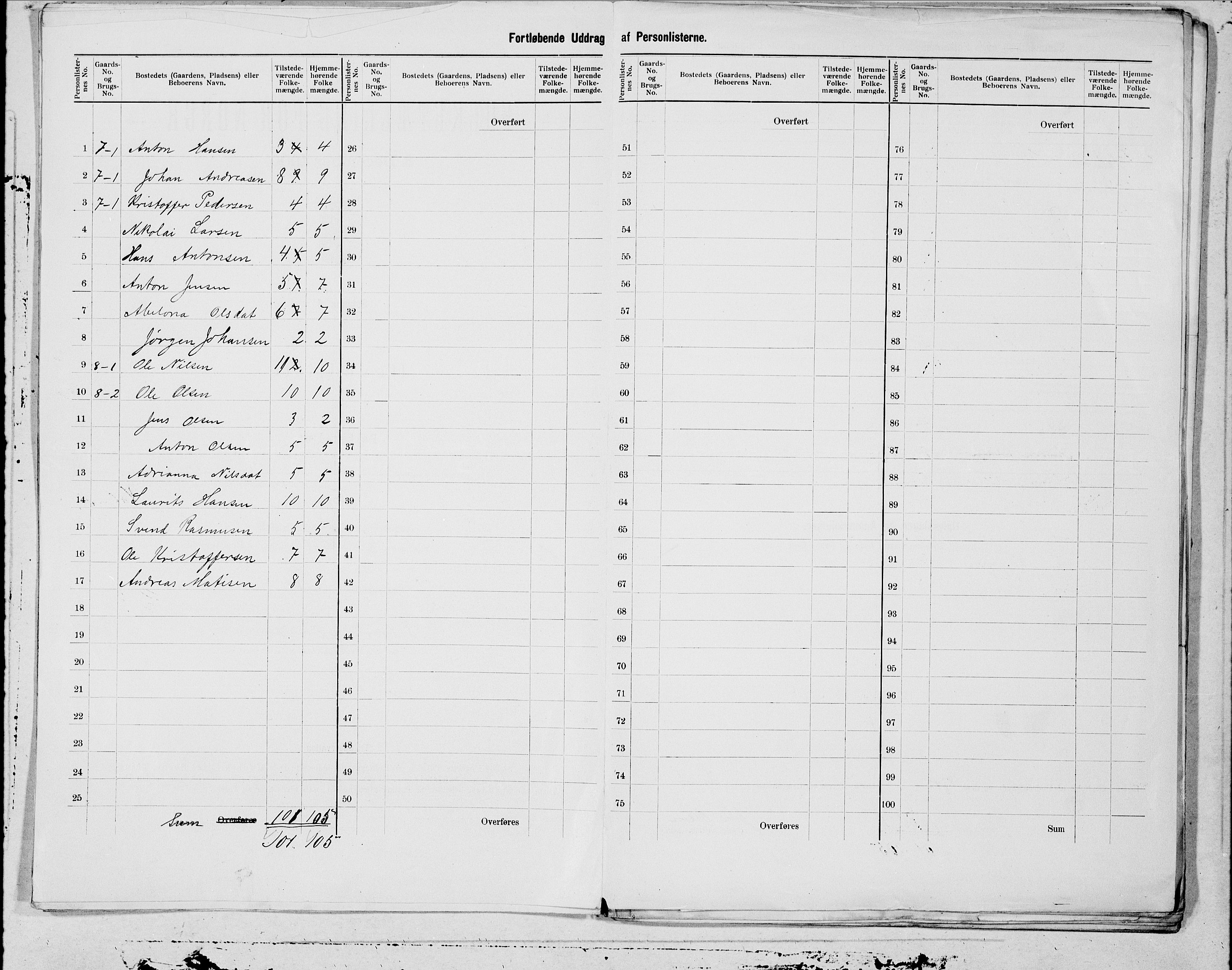 SAT, 1900 census for Træna, 1900, p. 7