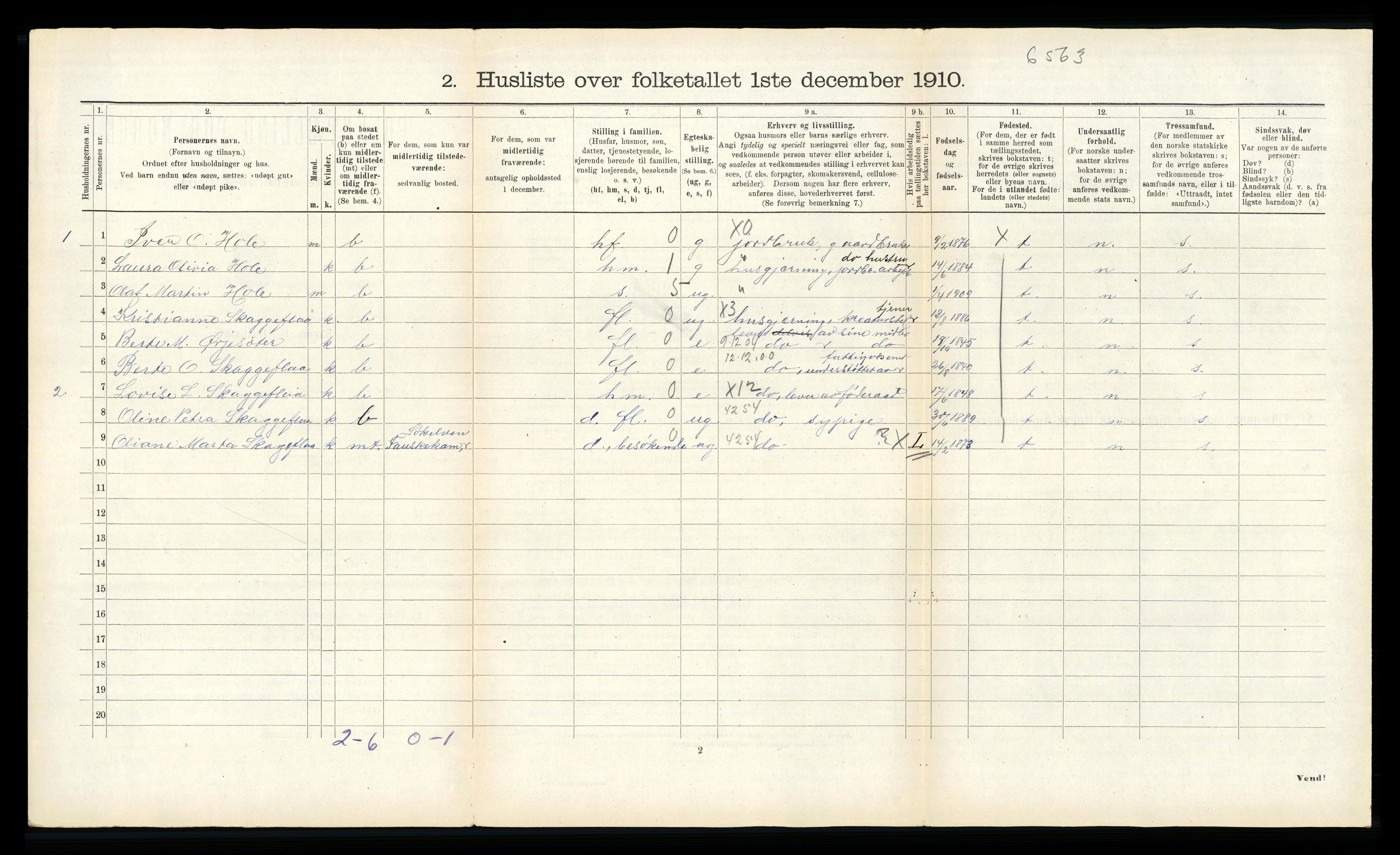 RA, 1910 census for Sunnylven, 1910, p. 527