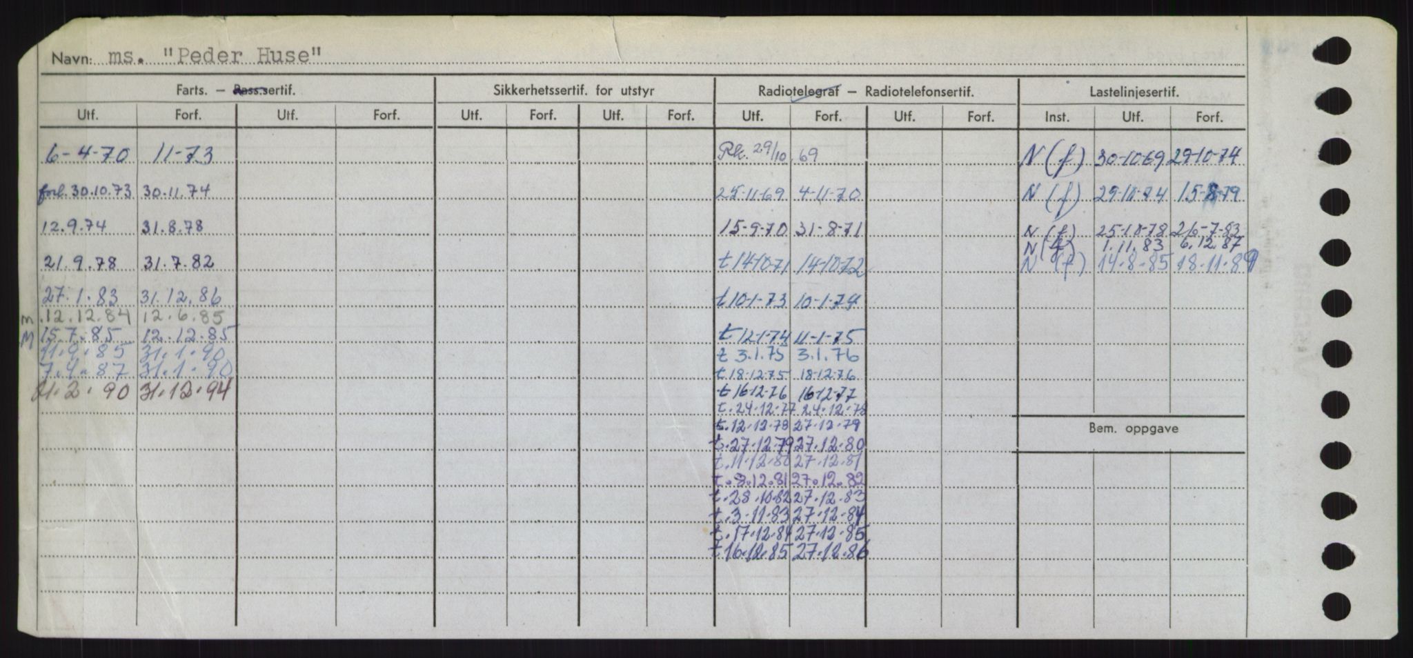 Sjøfartsdirektoratet med forløpere, Skipsmålingen, AV/RA-S-1627/H/Hd/L0029: Fartøy, P, p. 122