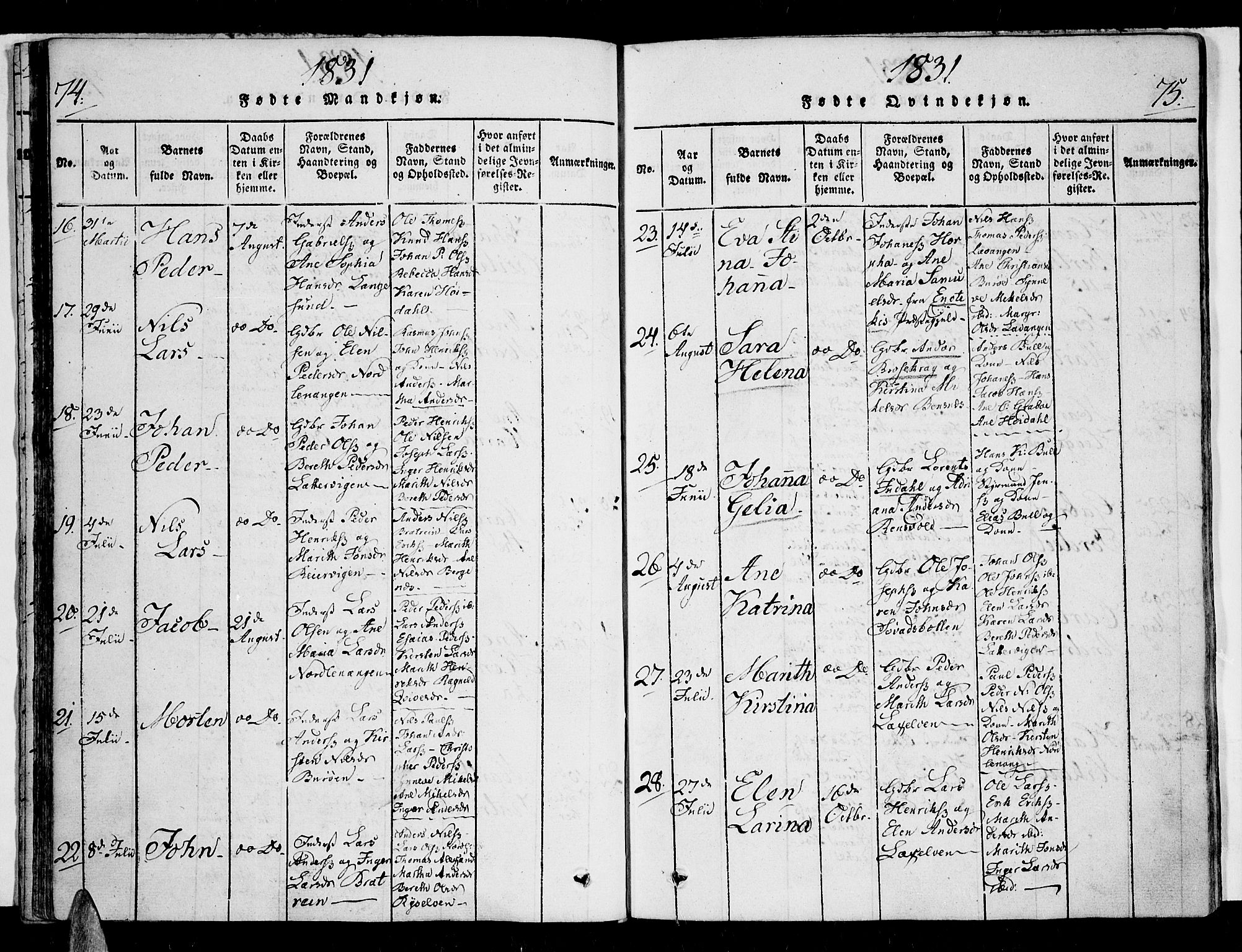 Karlsøy sokneprestembete, AV/SATØ-S-1299/H/Ha/Haa/L0002kirke: Parish register (official) no. 2, 1823-1842, p. 74-75