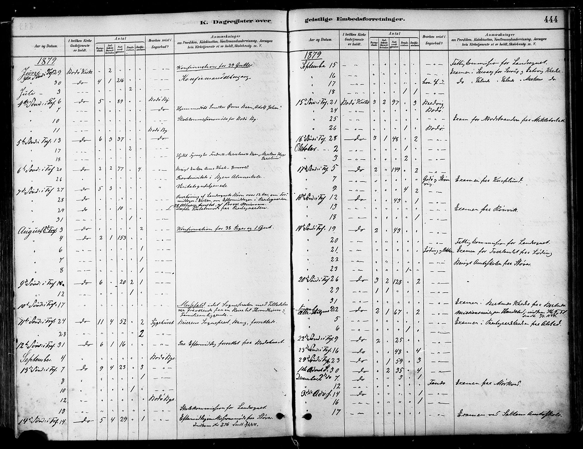 Ministerialprotokoller, klokkerbøker og fødselsregistre - Nordland, AV/SAT-A-1459/802/L0054: Parish register (official) no. 802A01, 1879-1893, p. 444