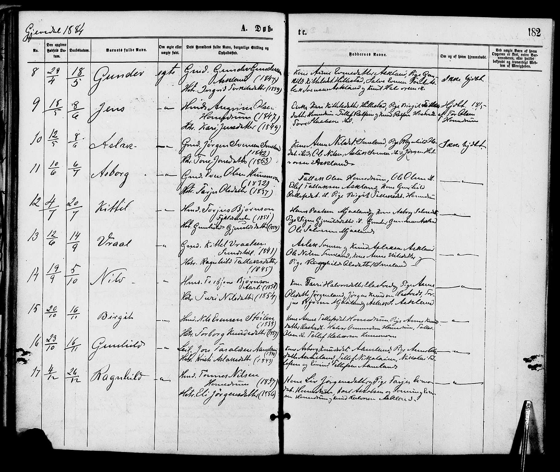 Åmli sokneprestkontor, SAK/1111-0050/F/Fa/Fac/L0009: Parish register (official) no. A 9 /2, 1869-1884, p. 182