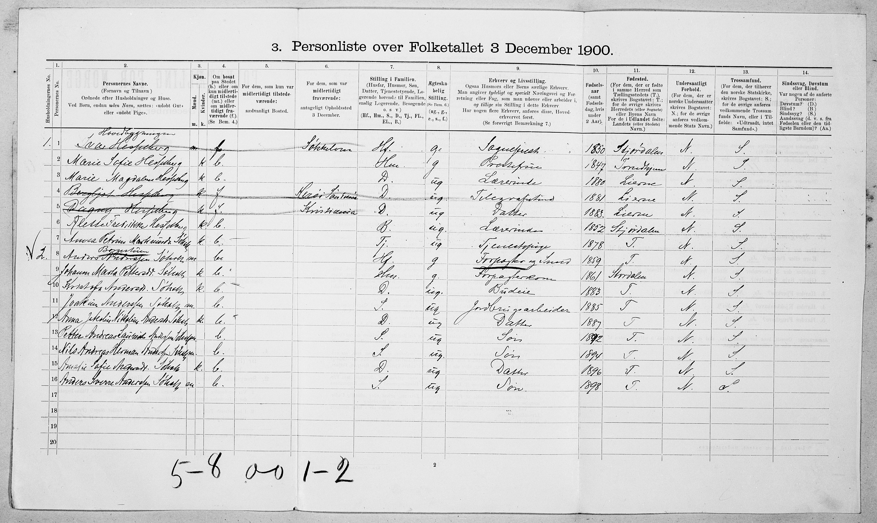 SAT, 1900 census for Ørskog, 1900, p. 236