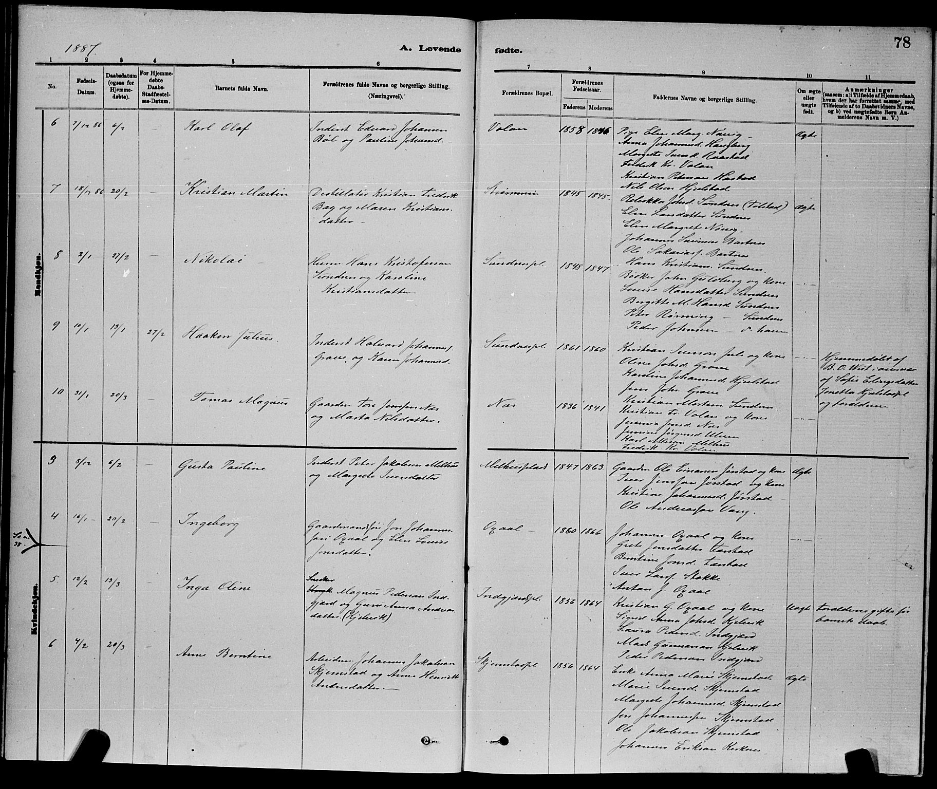 Ministerialprotokoller, klokkerbøker og fødselsregistre - Nord-Trøndelag, SAT/A-1458/730/L0301: Parish register (copy) no. 730C04, 1880-1897, p. 78