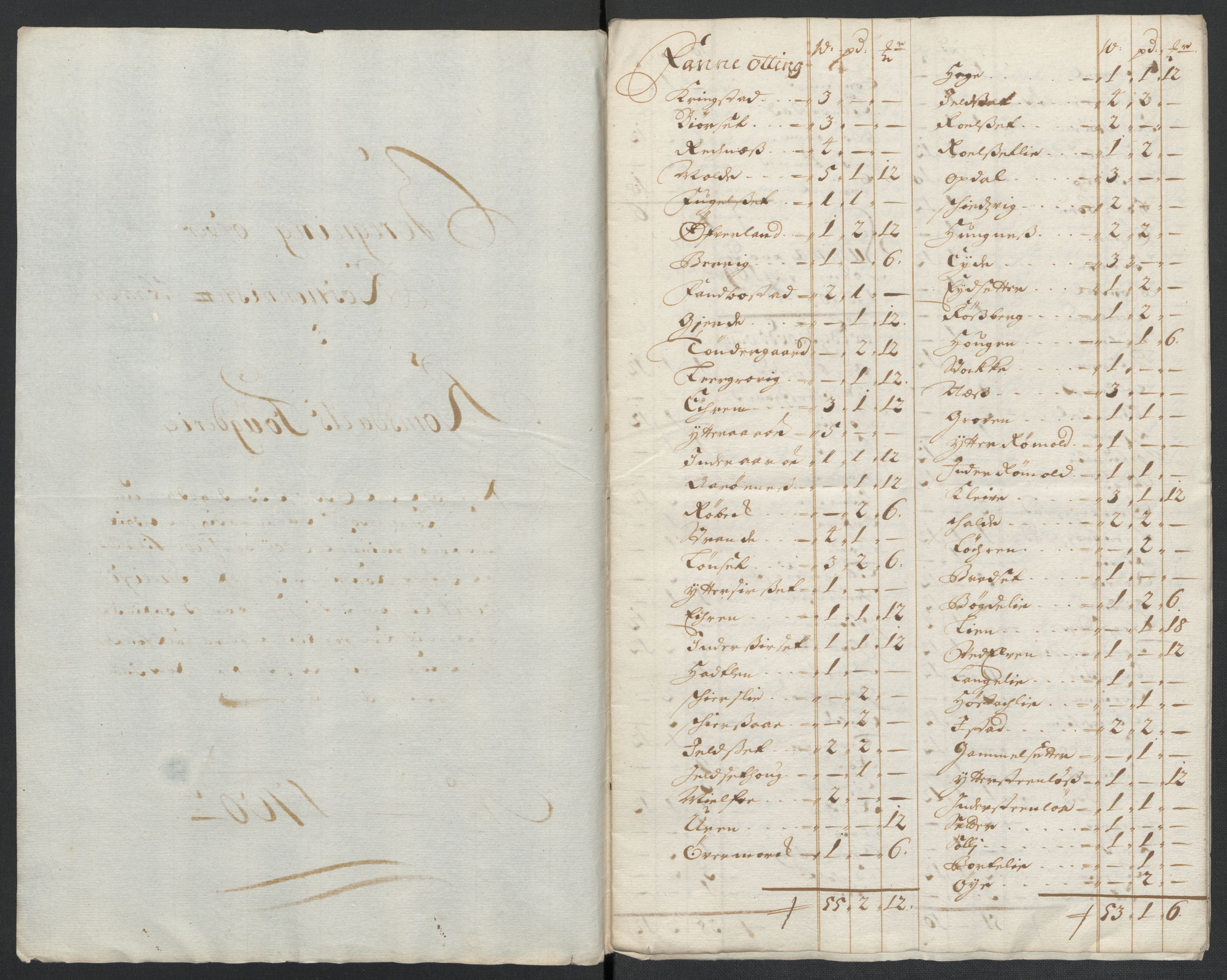 Rentekammeret inntil 1814, Reviderte regnskaper, Fogderegnskap, RA/EA-4092/R55/L3654: Fogderegnskap Romsdal, 1699-1700, p. 331