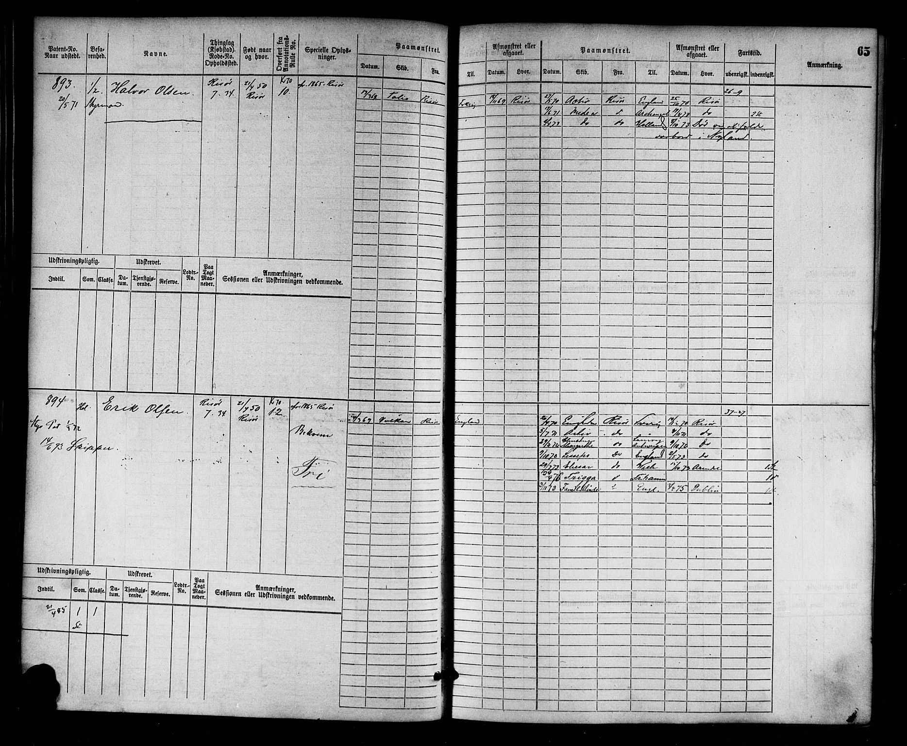 Risør mønstringskrets, SAK/2031-0010/F/Fb/L0003: Hovedrulle nr 767-1528, Q-3, 1868-1910, p. 66