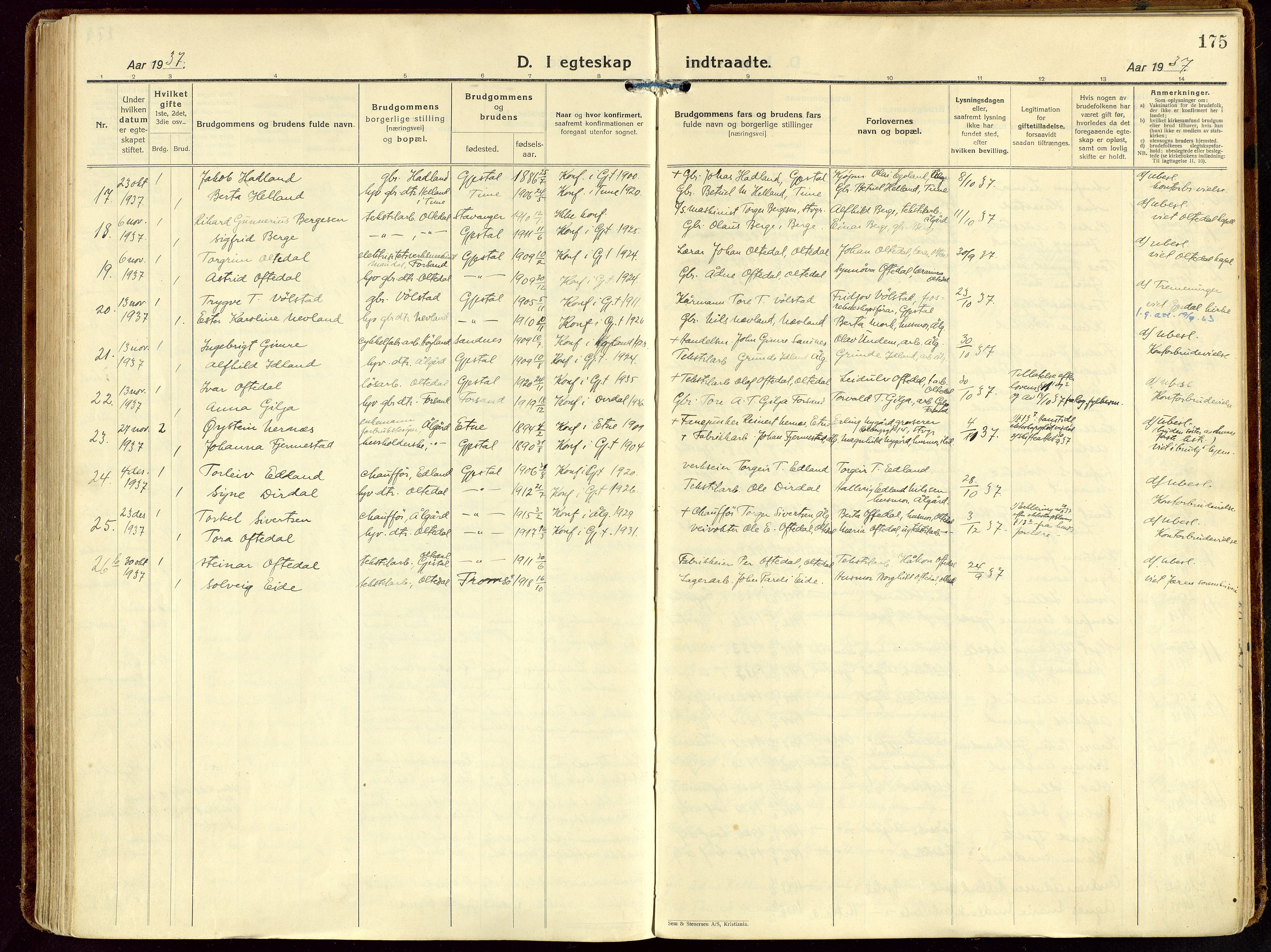 Gjesdal sokneprestkontor, SAST/A-101796/003/O/L0001: Parish register (official) no. A 1, 1925-1949, p. 175