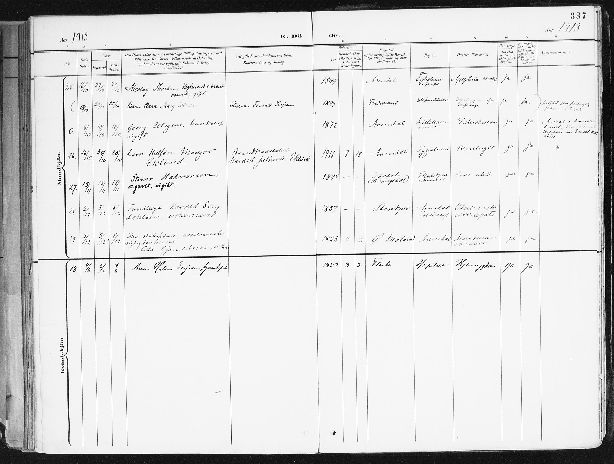 Arendal sokneprestkontor, Trefoldighet, AV/SAK-1111-0040/F/Fa/L0010: Parish register (official) no. A 10, 1900-1919, p. 387