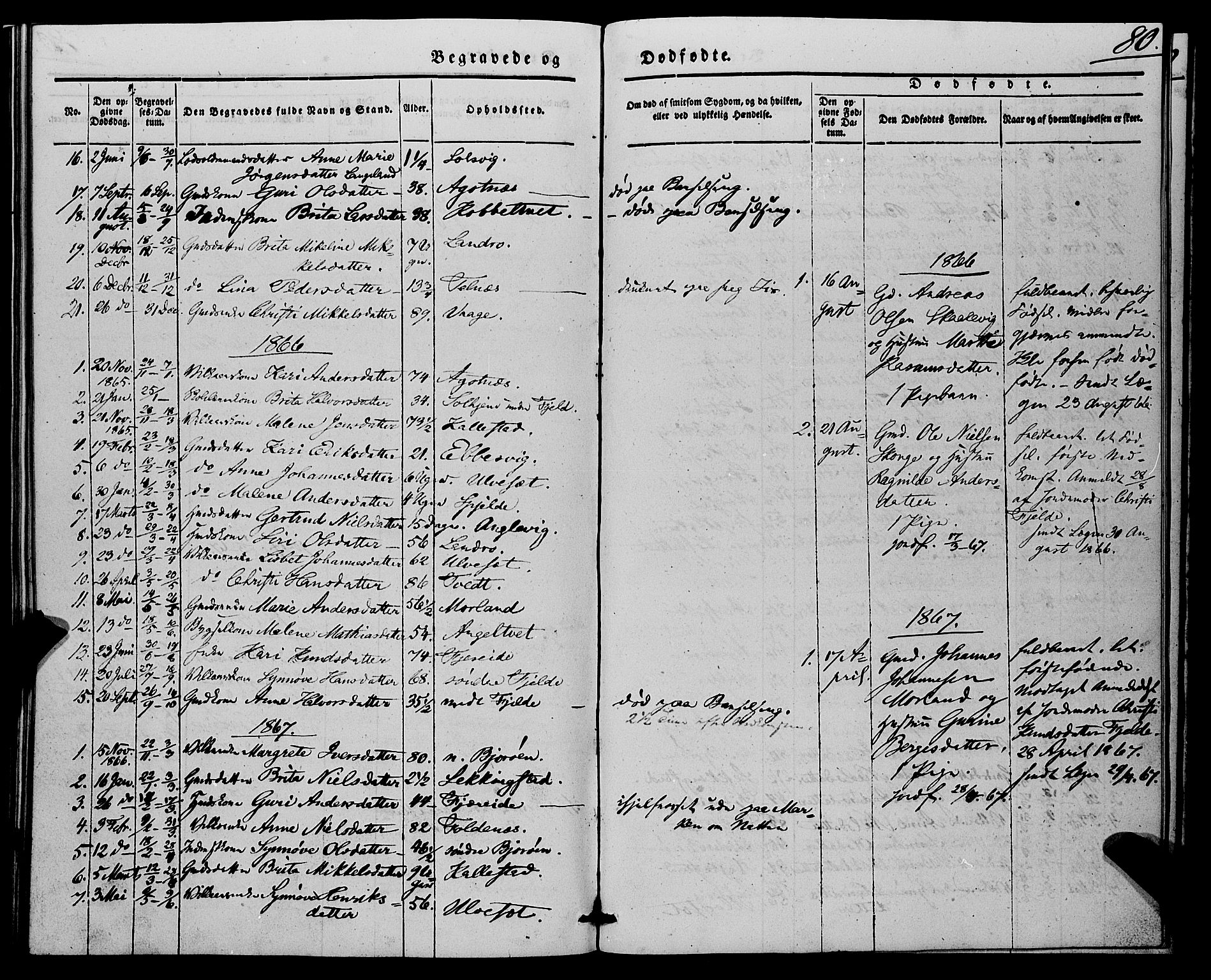 Fjell sokneprestembete, SAB/A-75301/H/Haa: Parish register (official) no. A 7, 1847-1877, p. 80