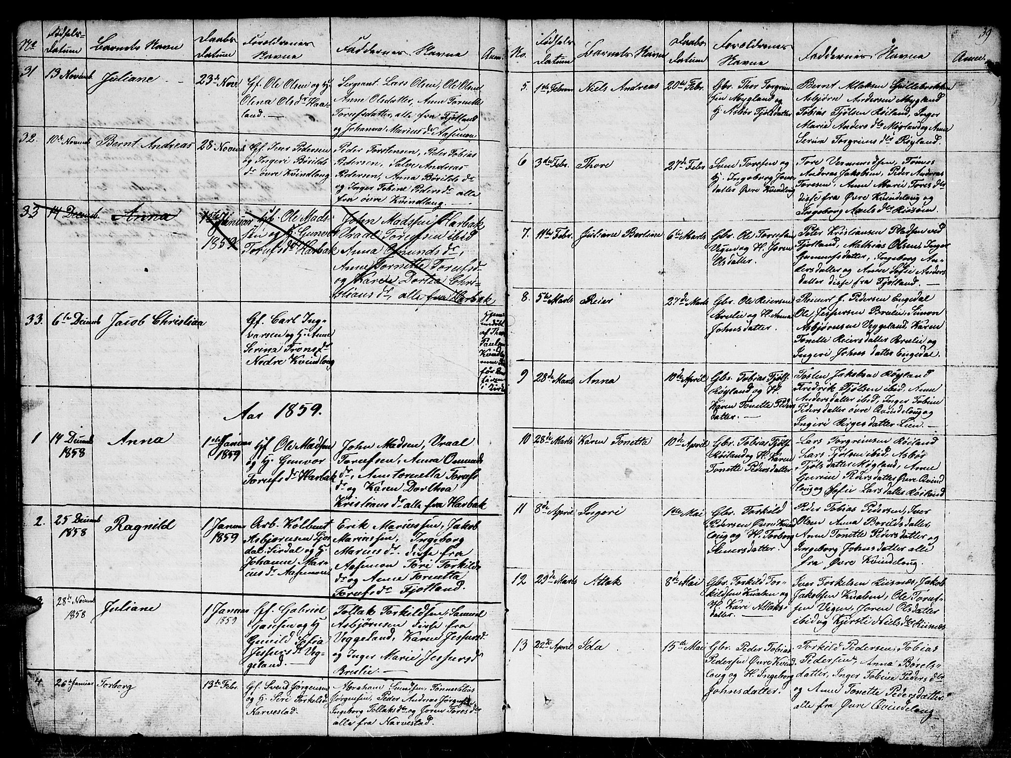 Fjotland sokneprestkontor, SAK/1111-0010/F/Fb/L0002: Parish register (copy) no. B 2, 1841-1871, p. 39