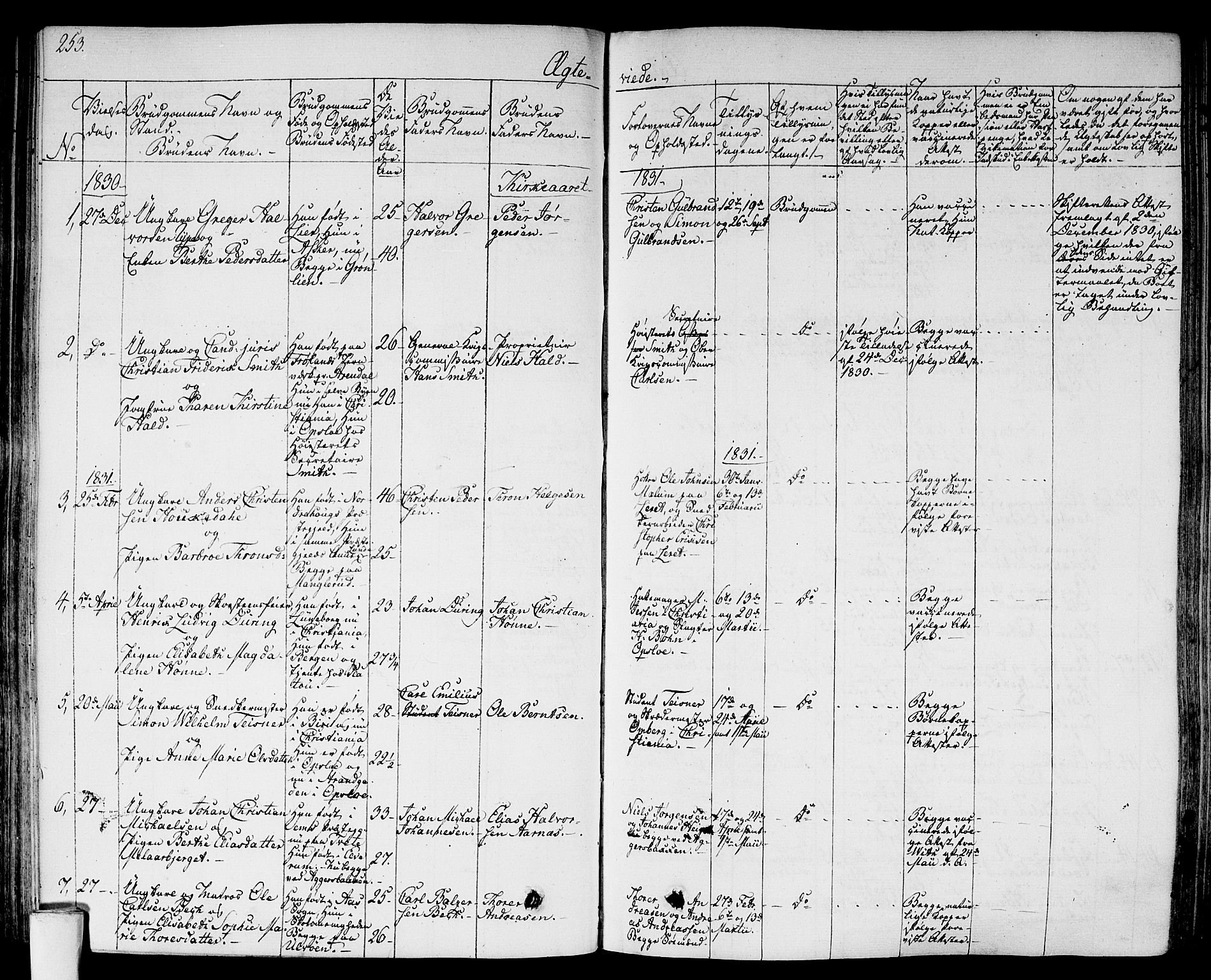 Gamlebyen prestekontor Kirkebøker, SAO/A-10884/F/Fa/L0003: Parish register (official) no. 3, 1829-1849, p. 253