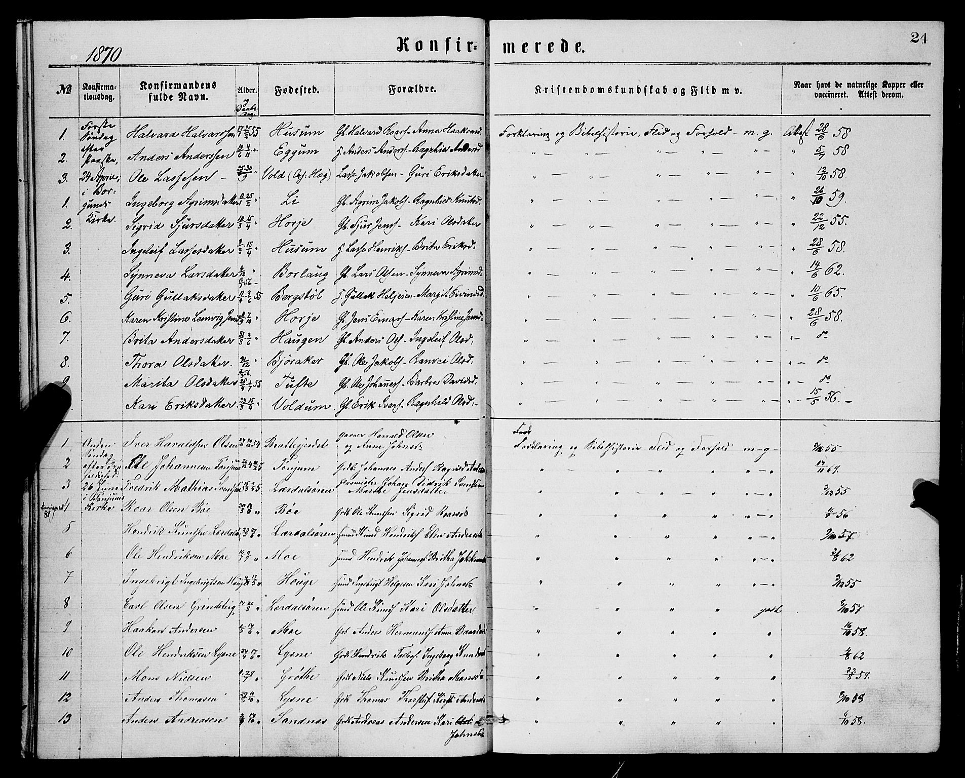 Lærdal sokneprestembete, SAB/A-81201: Parish register (official) no.  A 14, 1865-1877, p. 24